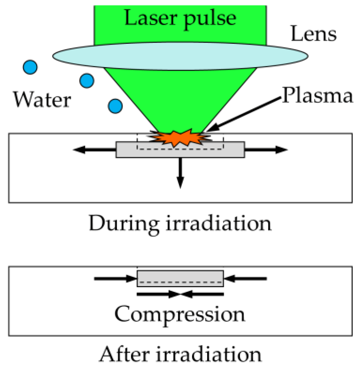 Applmech 02 00051 g002