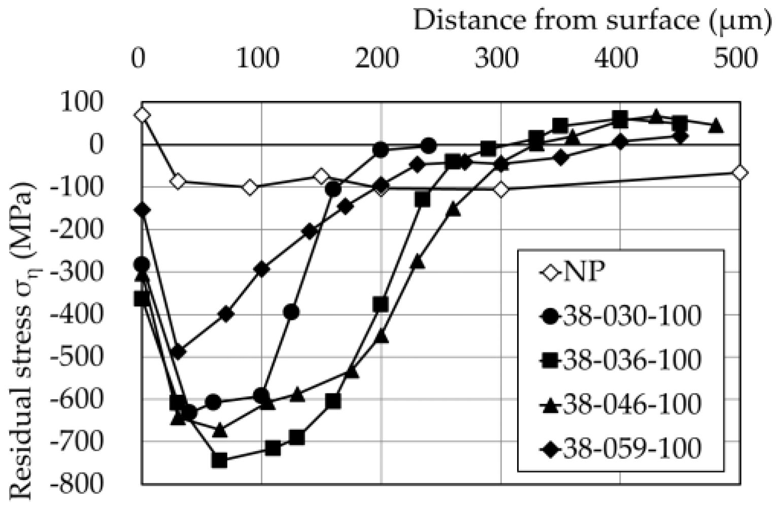 Applmech 02 00051 g006