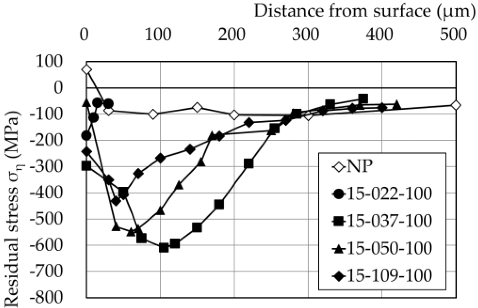 Applmech 02 00051 g007