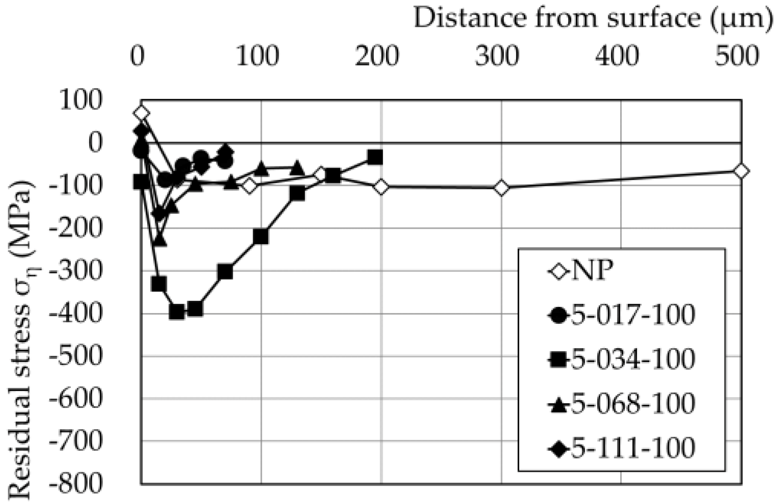 Applmech 02 00051 g009