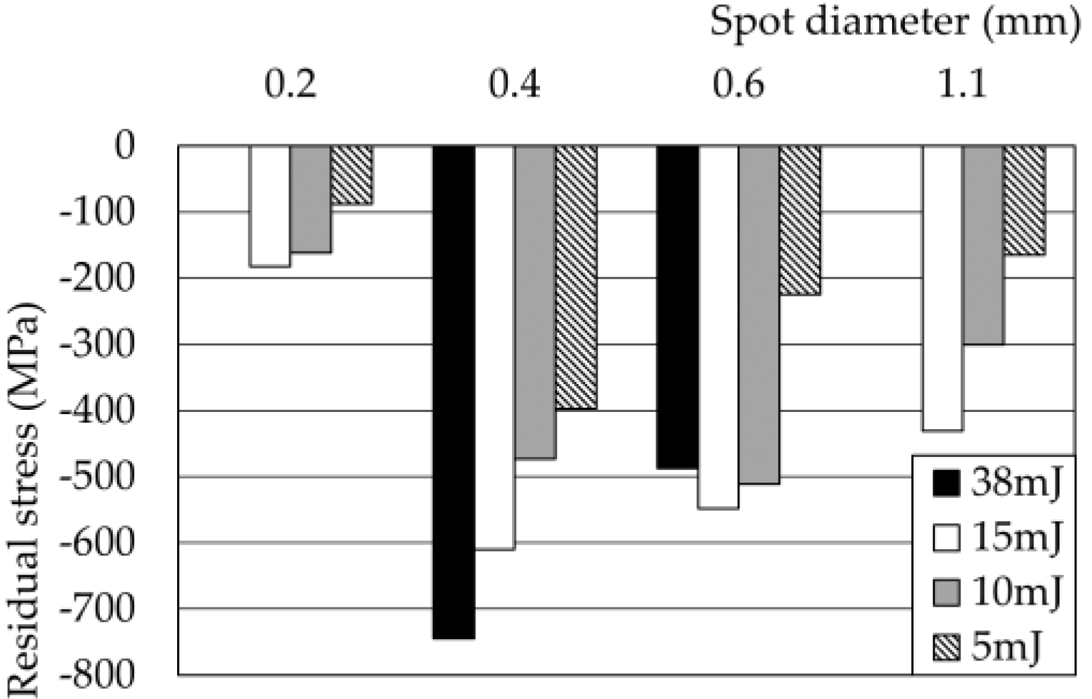 Applmech 02 00051 g011