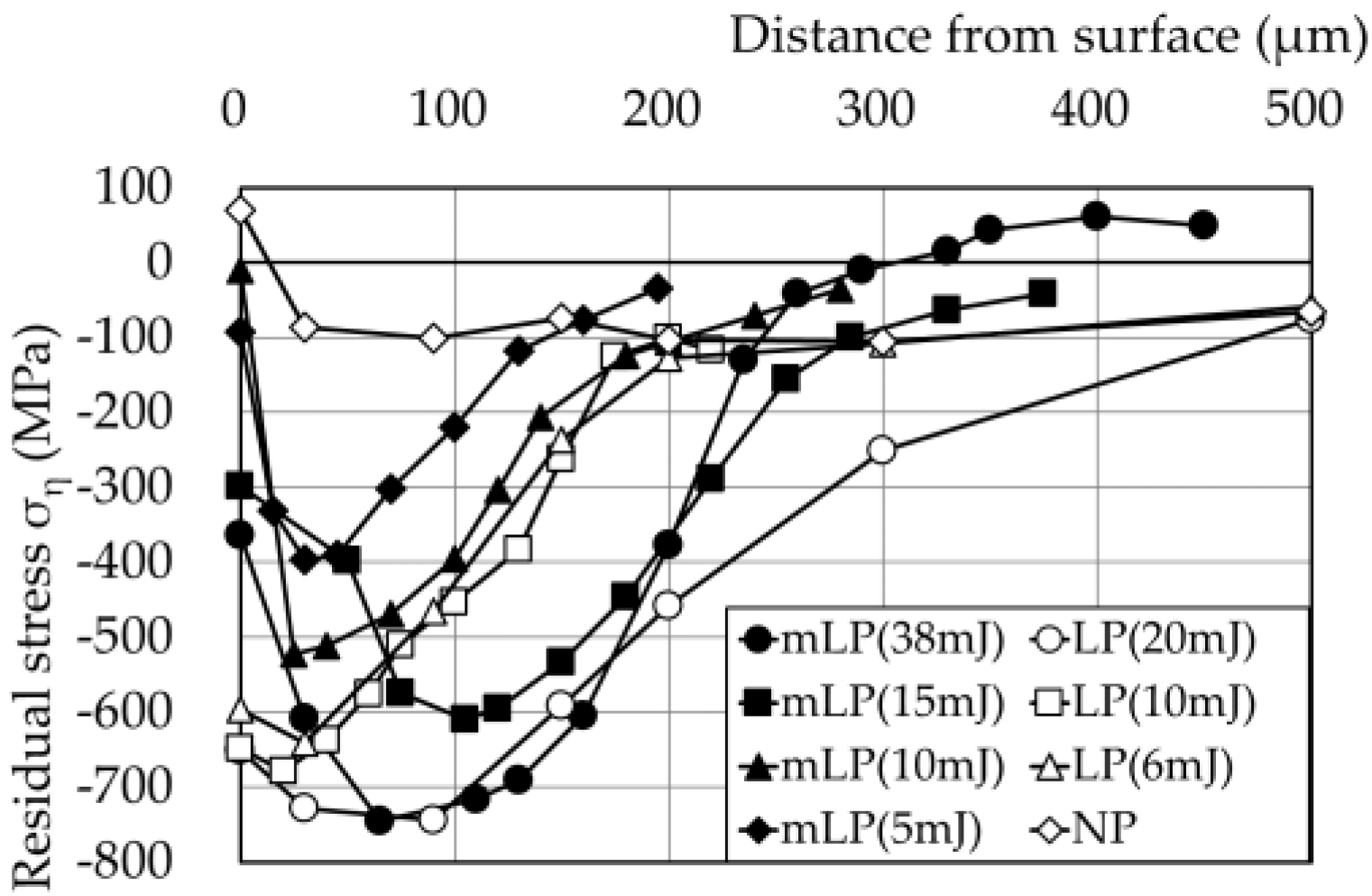 Applmech 02 00051 g012