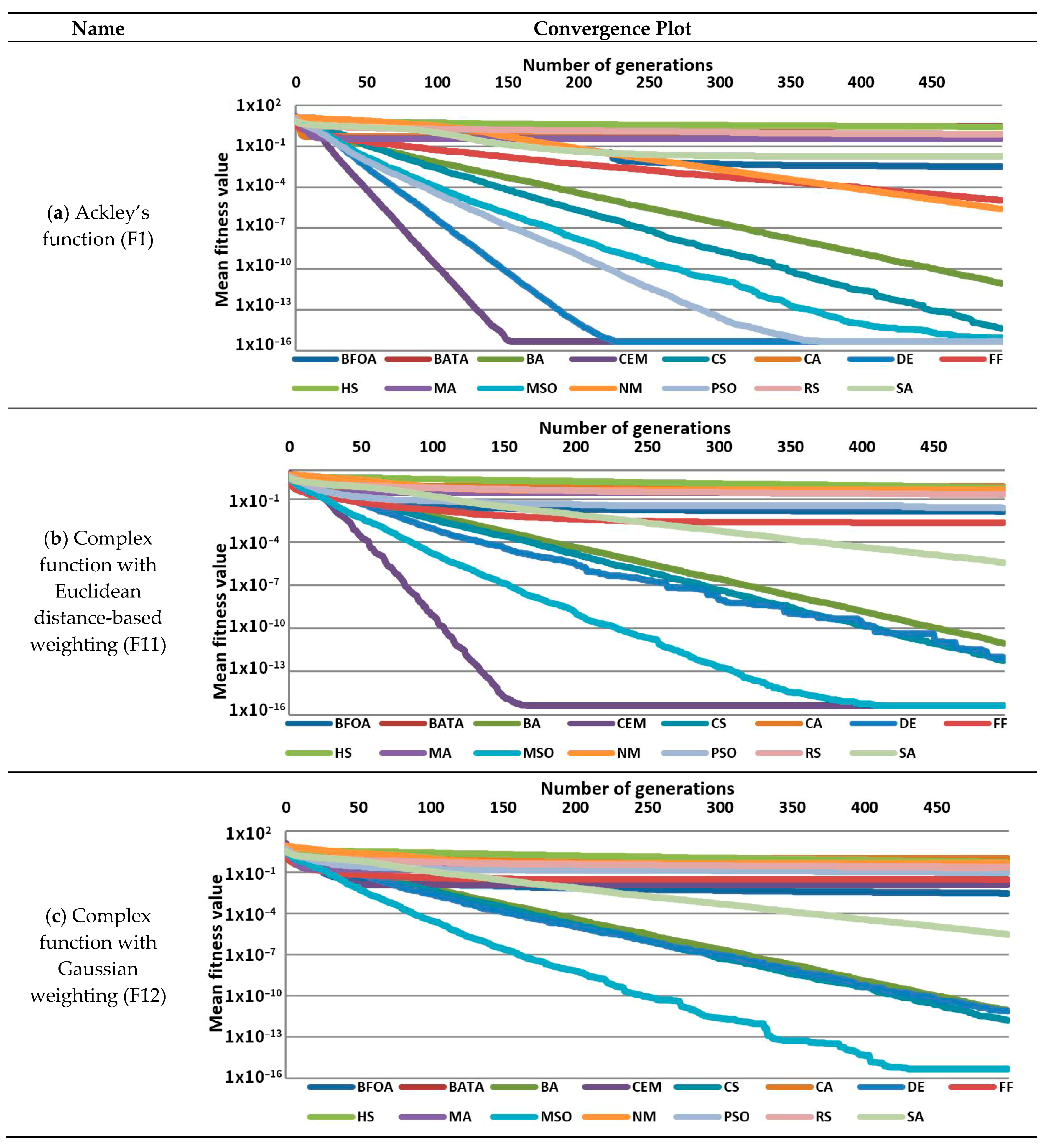Applmech 02 00052 g002a