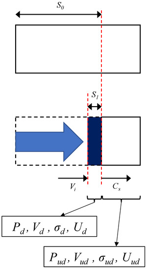 Applmech 02 00053 g016