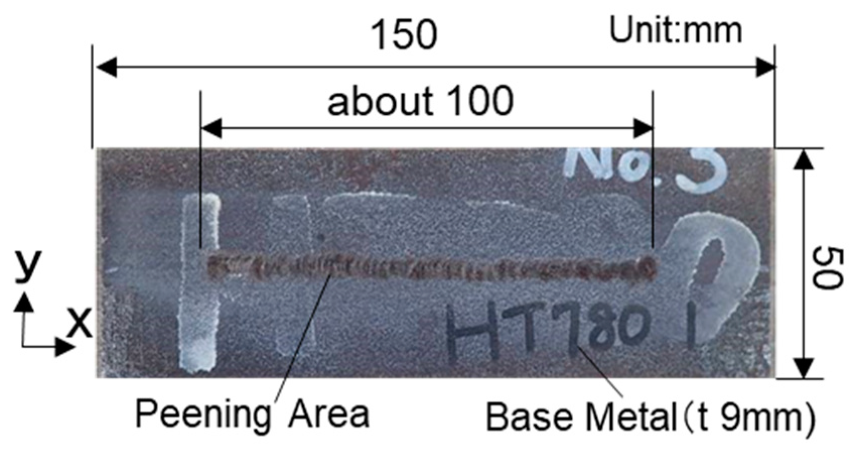 Applmech 02 00054 g001