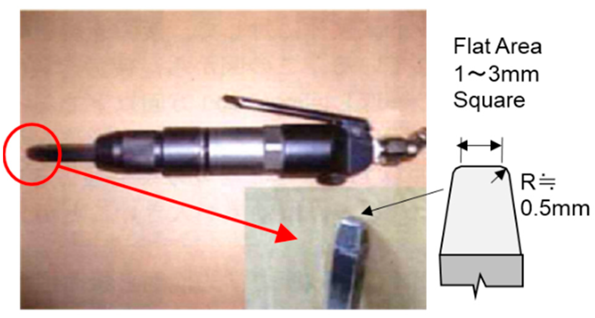Applmech 02 00054 g002