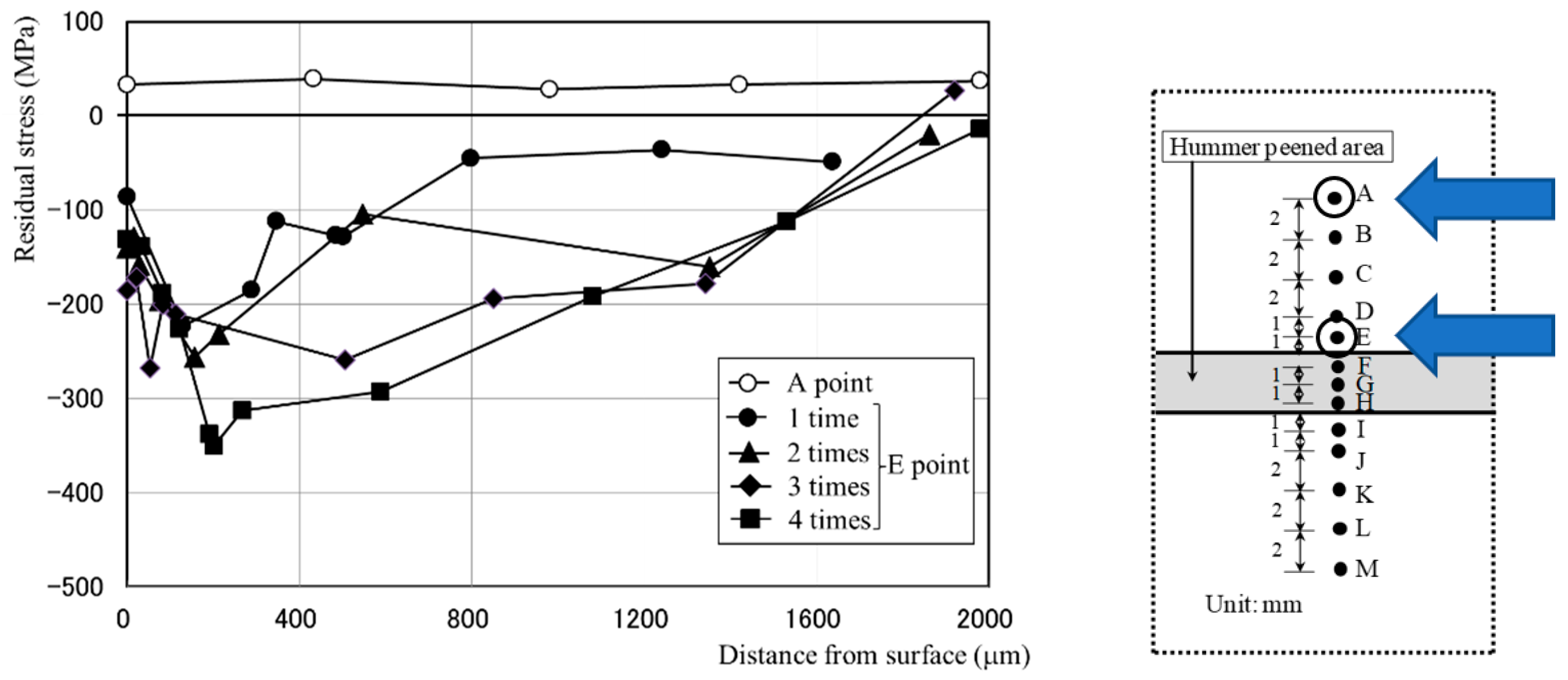 Applmech 02 00054 g006