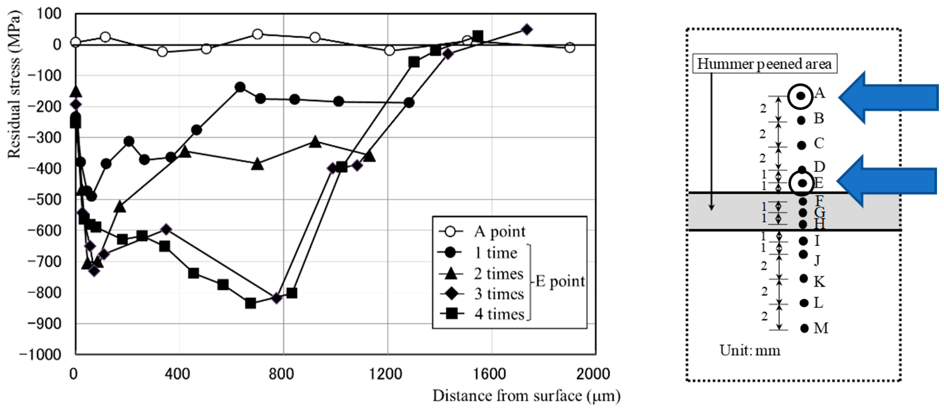Applmech 02 00054 g007