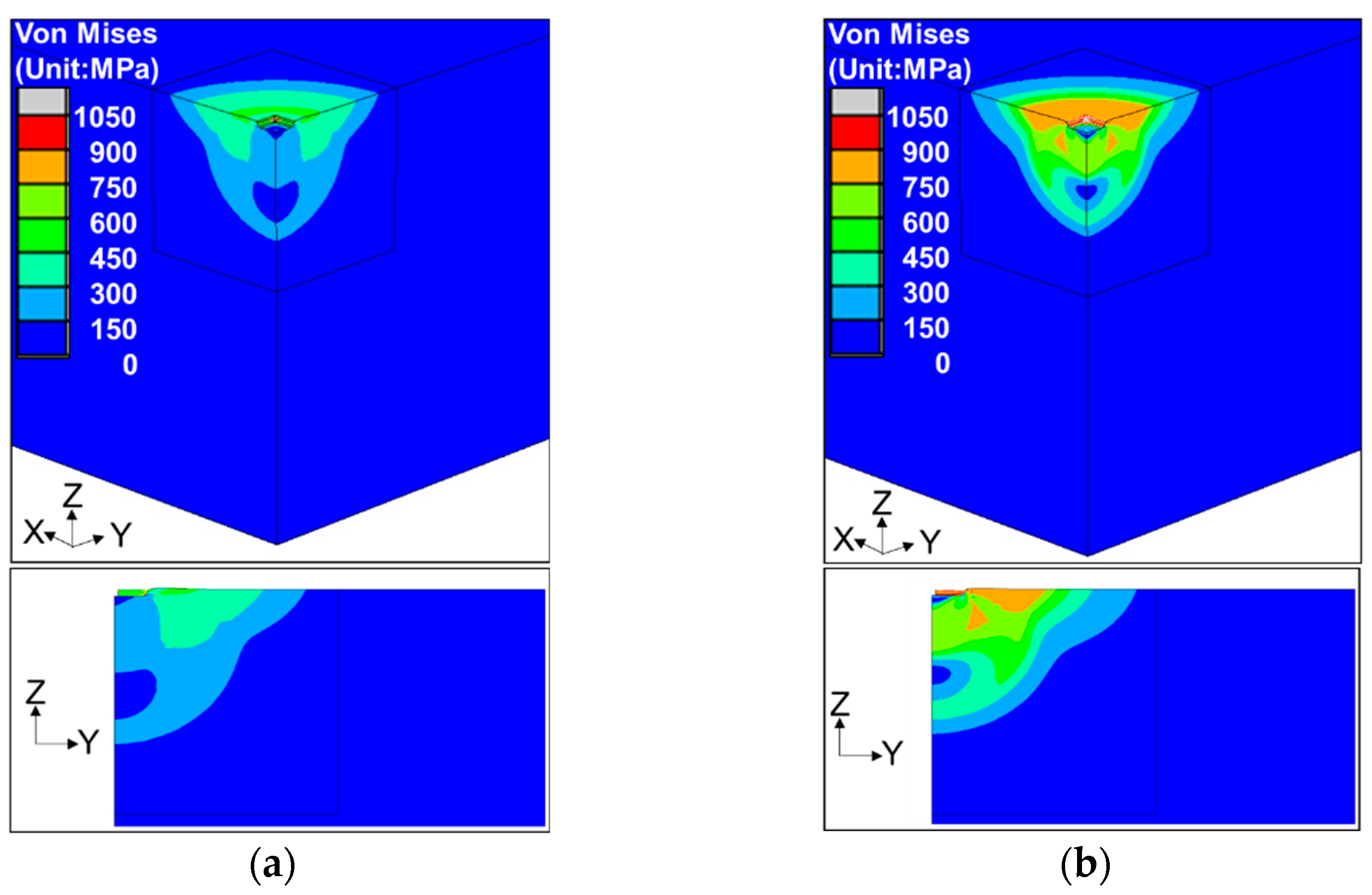 Applmech 02 00054 g010