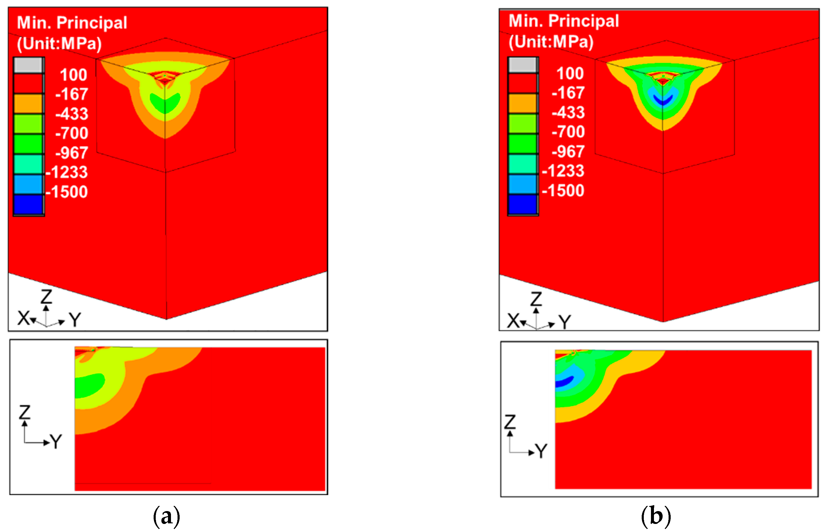 Applmech 02 00054 g011