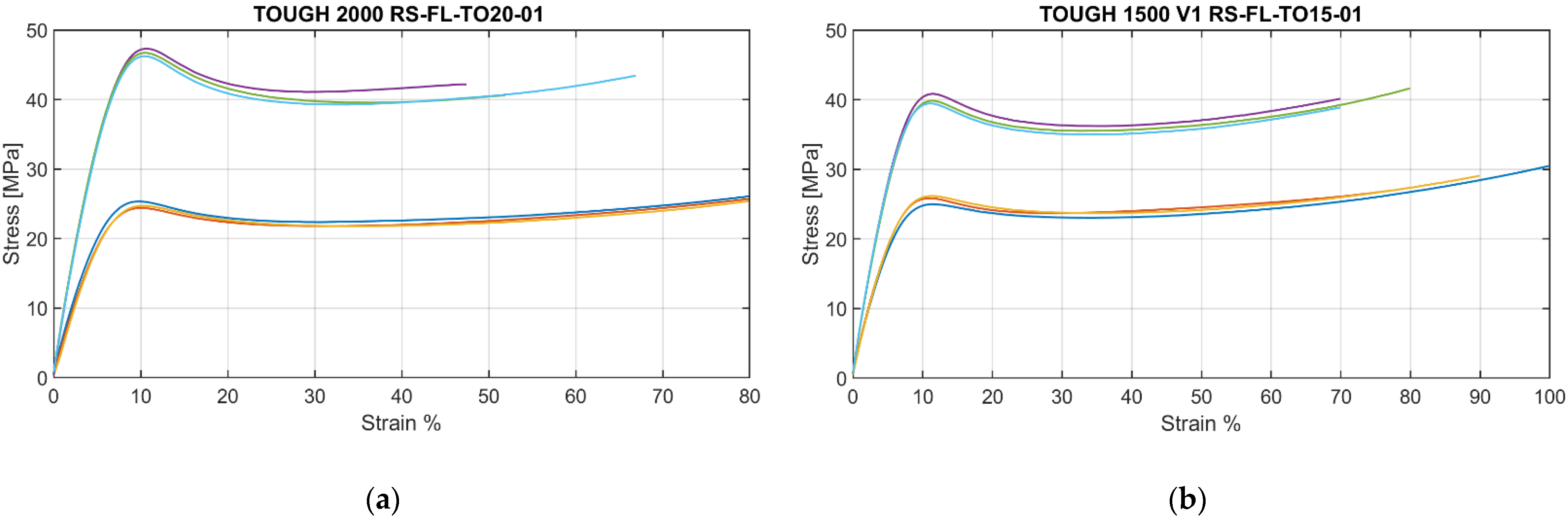 Applmech 02 00055 g002a