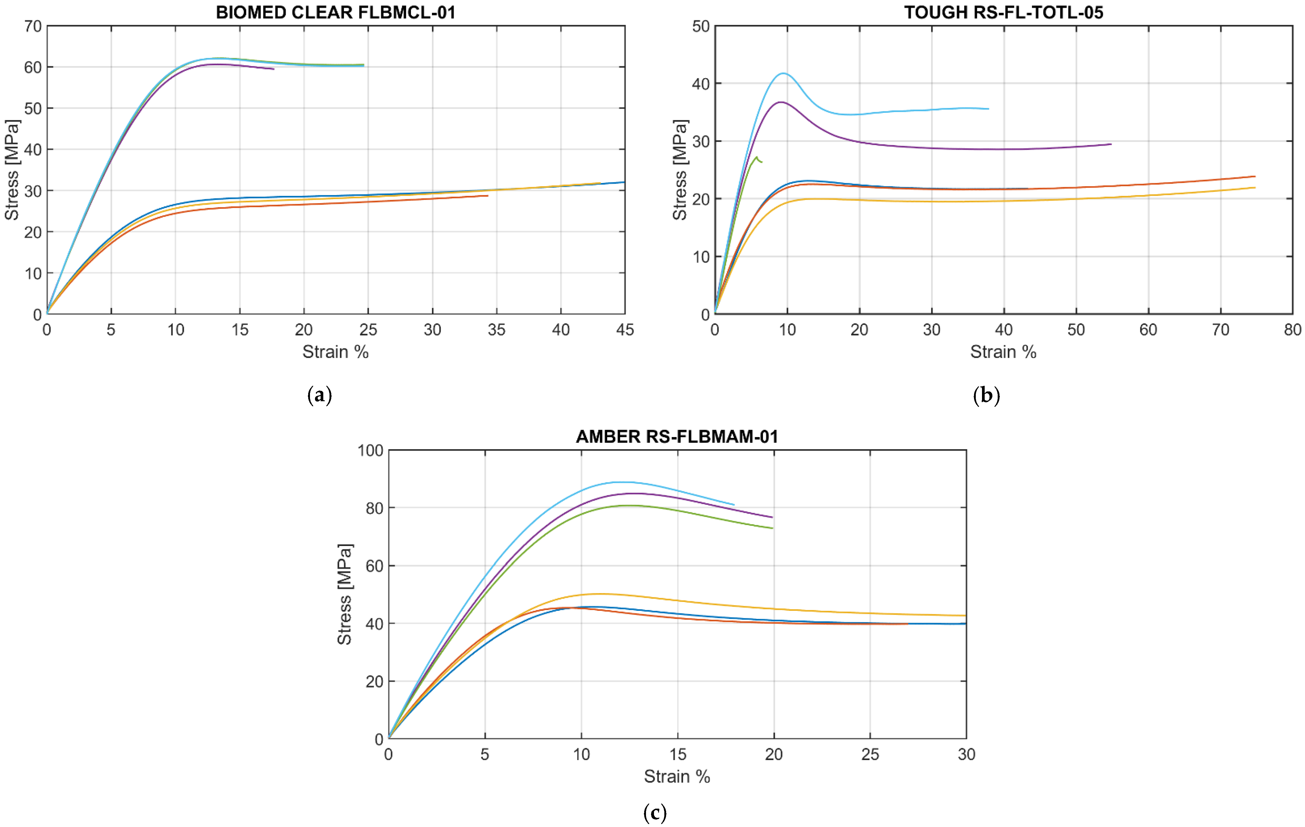 Applmech 02 00055 g003
