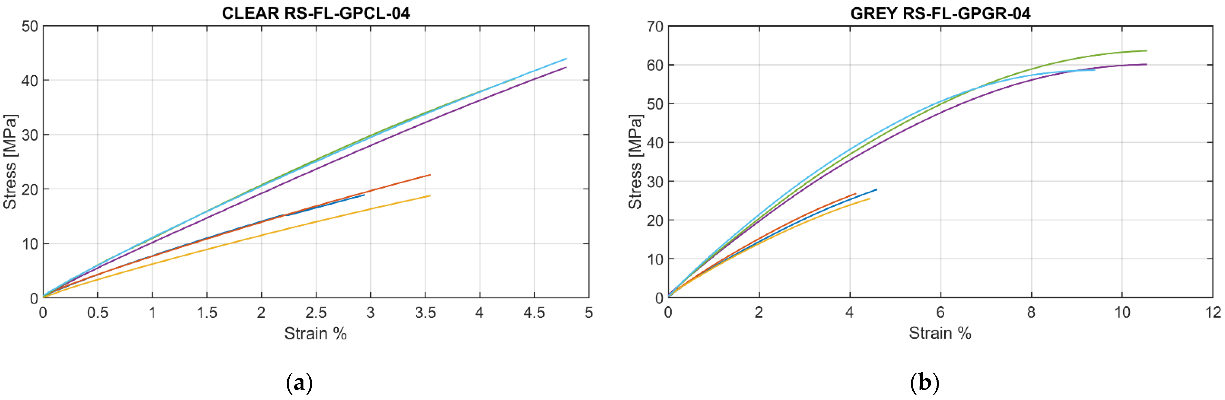 Applmech 02 00055 g004
