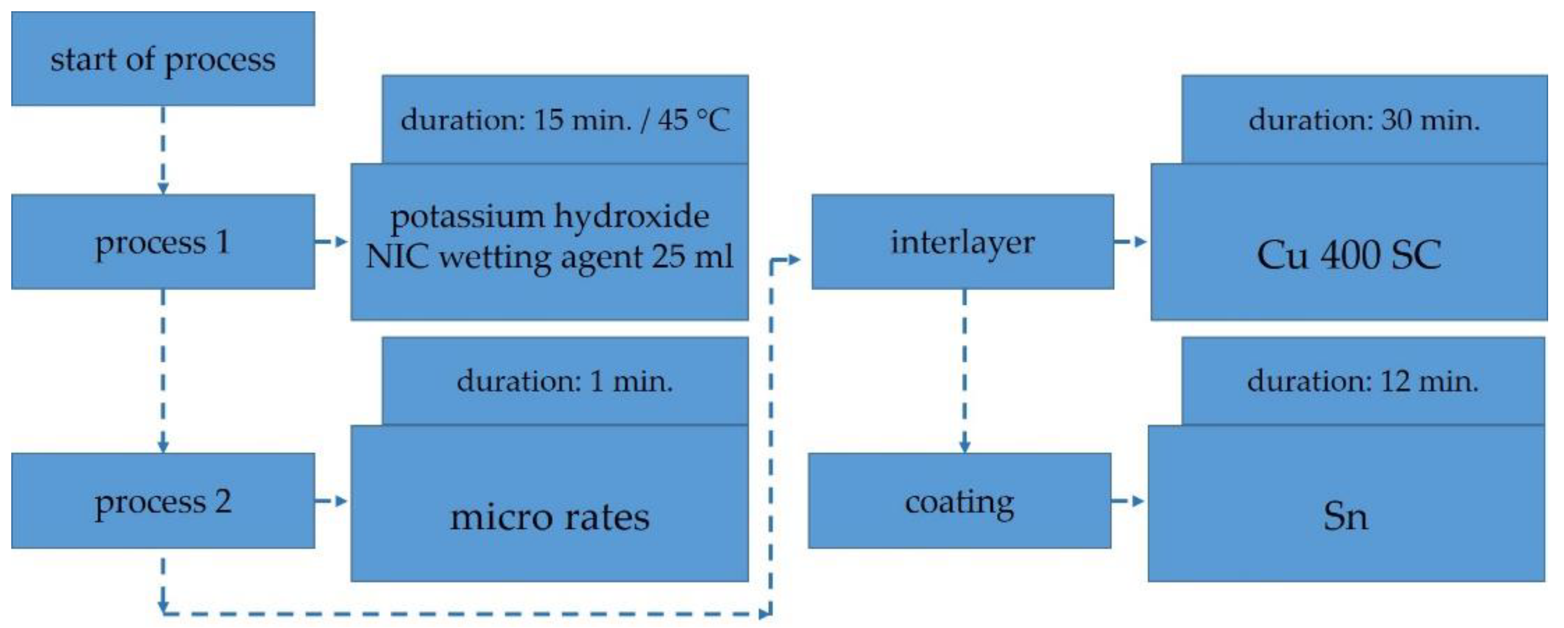 Applmech 02 00057 g002
