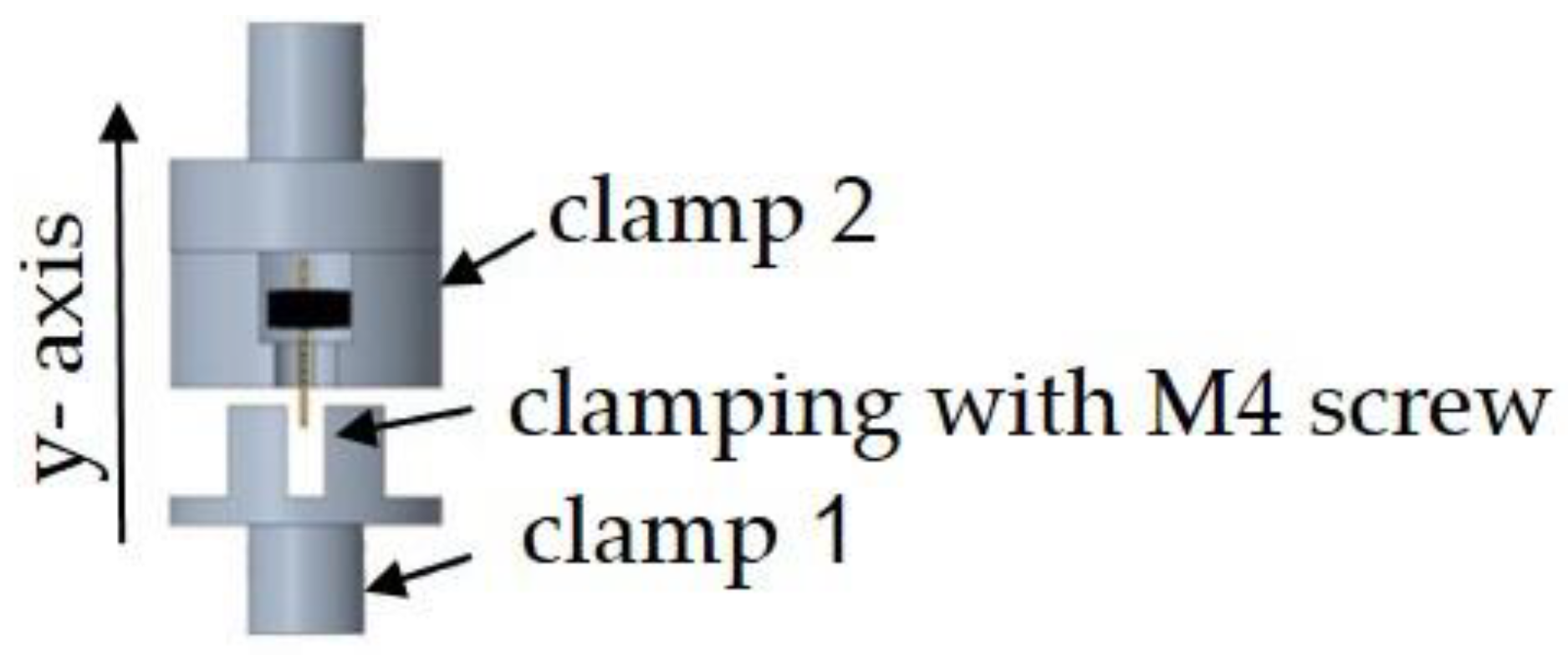 Applmech 02 00057 g008