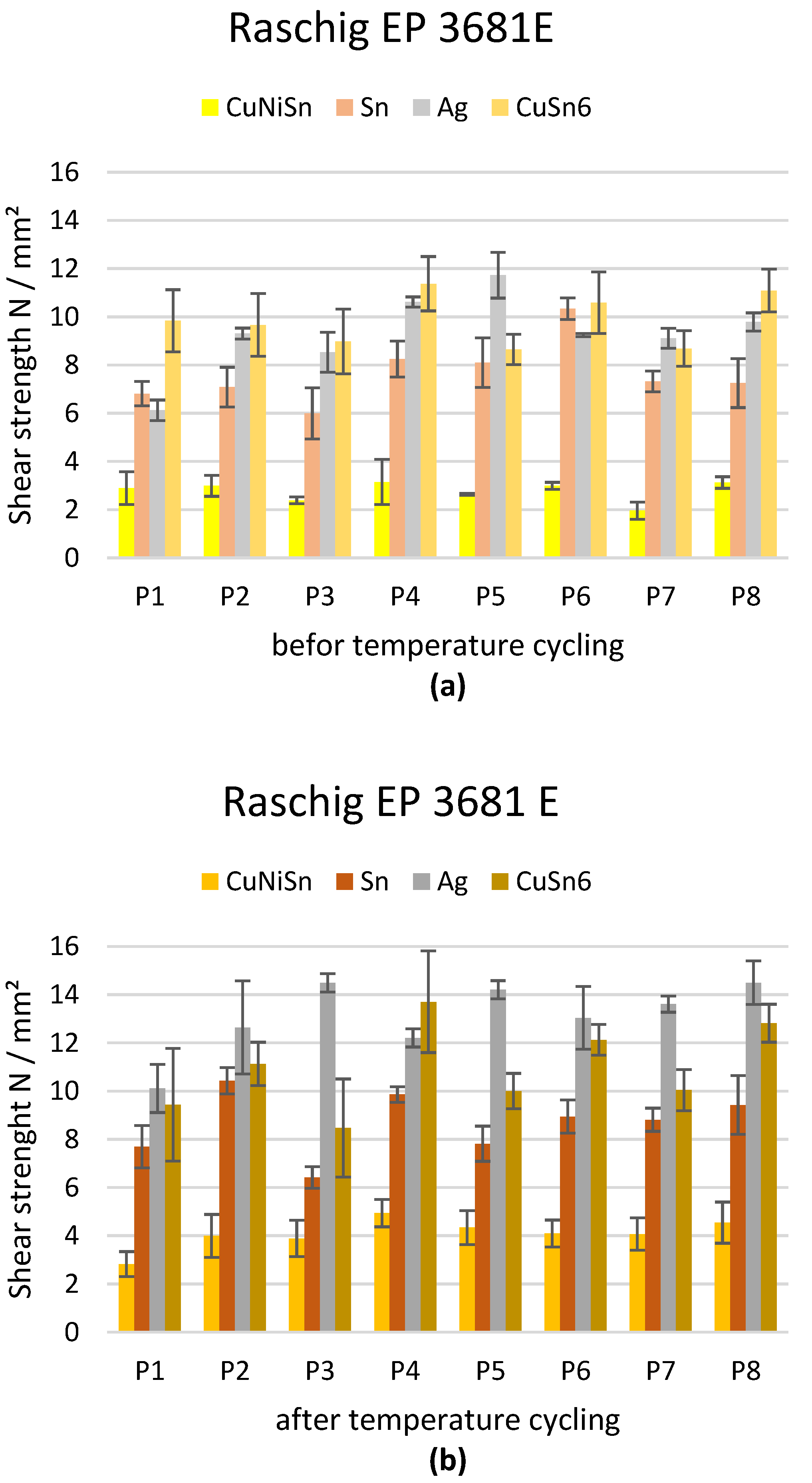 Applmech 02 00057 g012