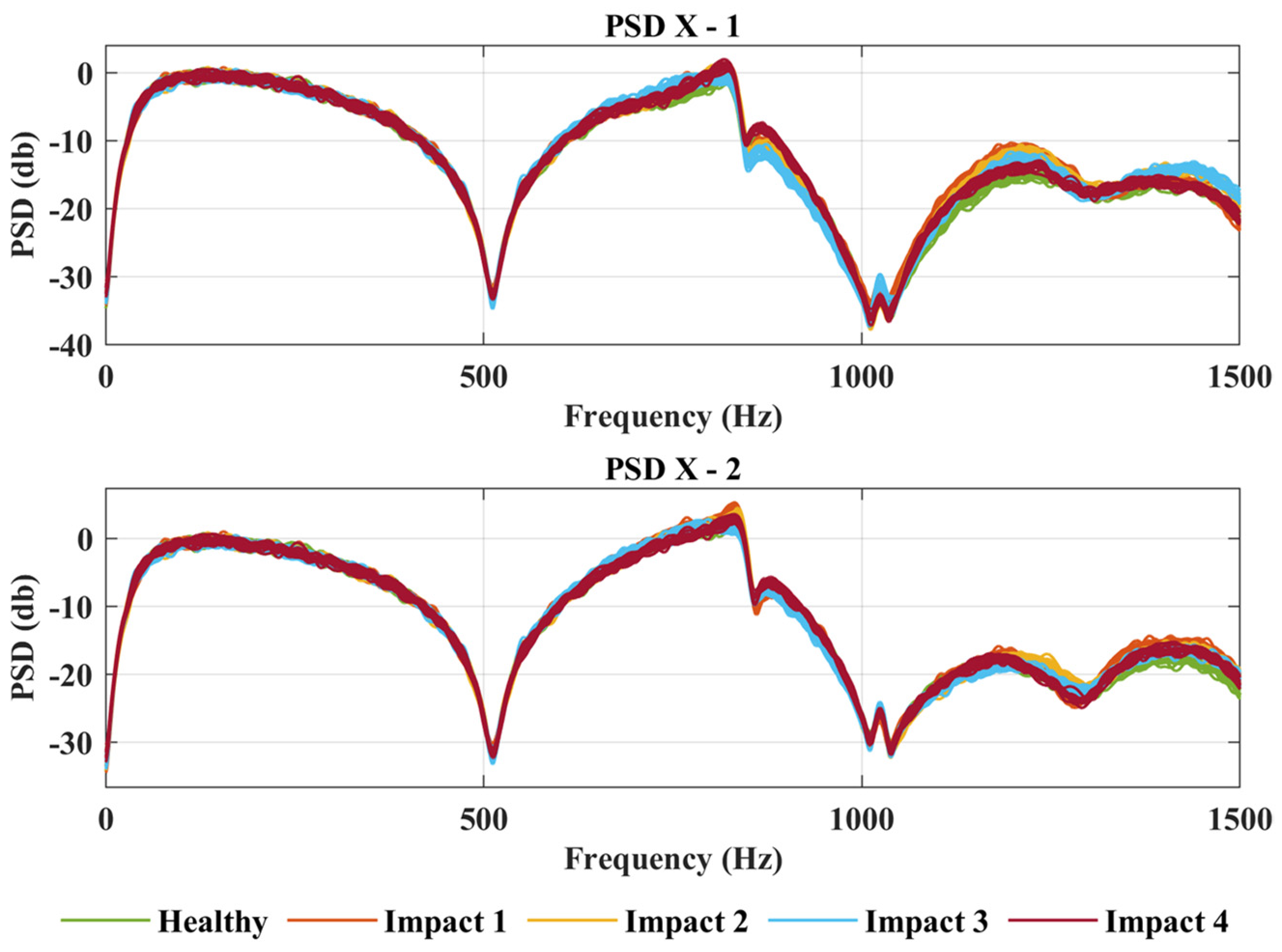 Applmech 02 00061 g005