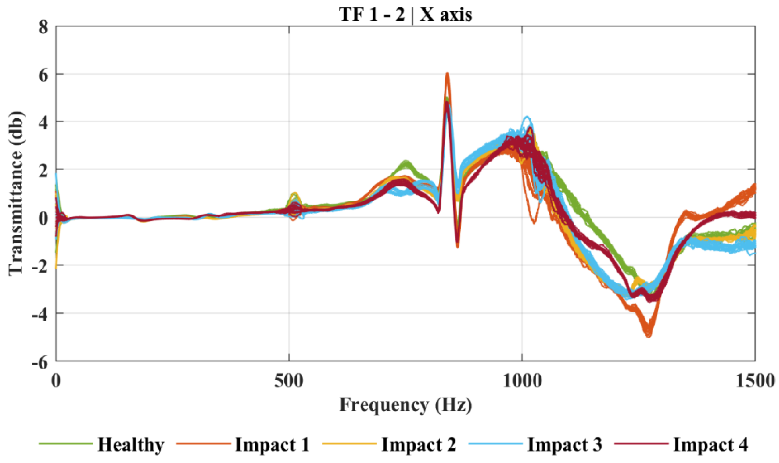 Applmech 02 00061 g006