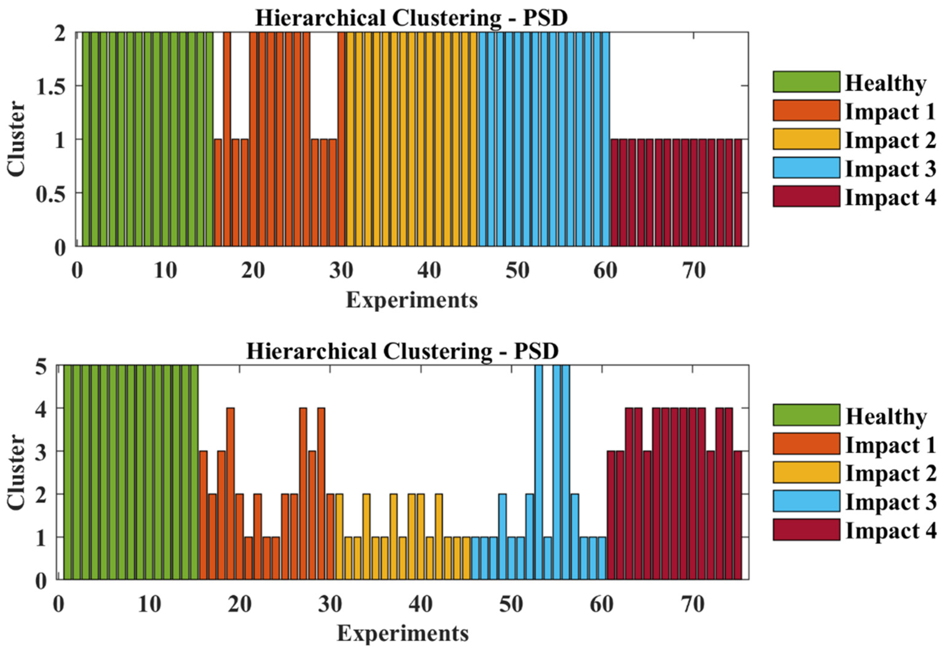 Applmech 02 00061 g009