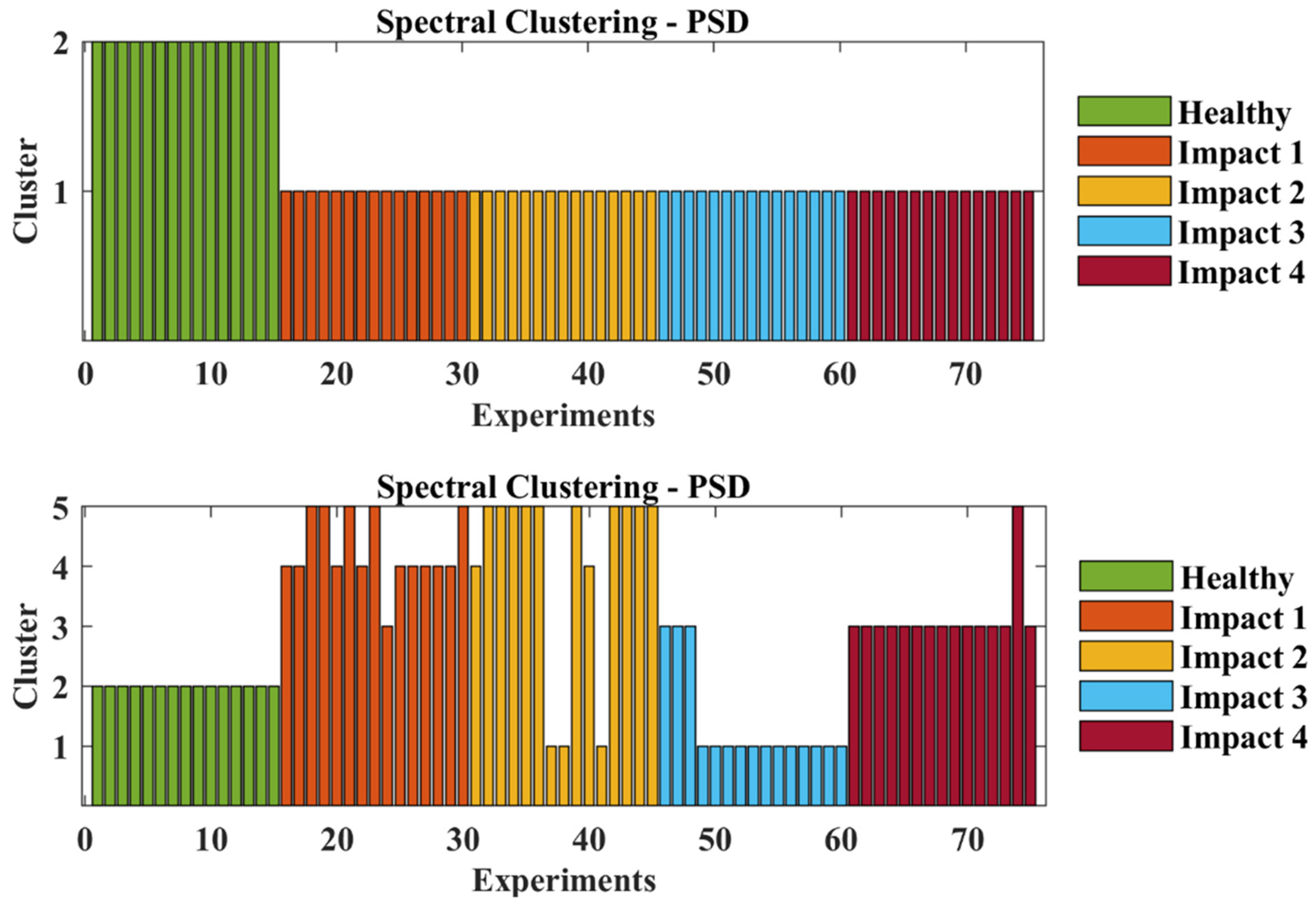 Applmech 02 00061 g010