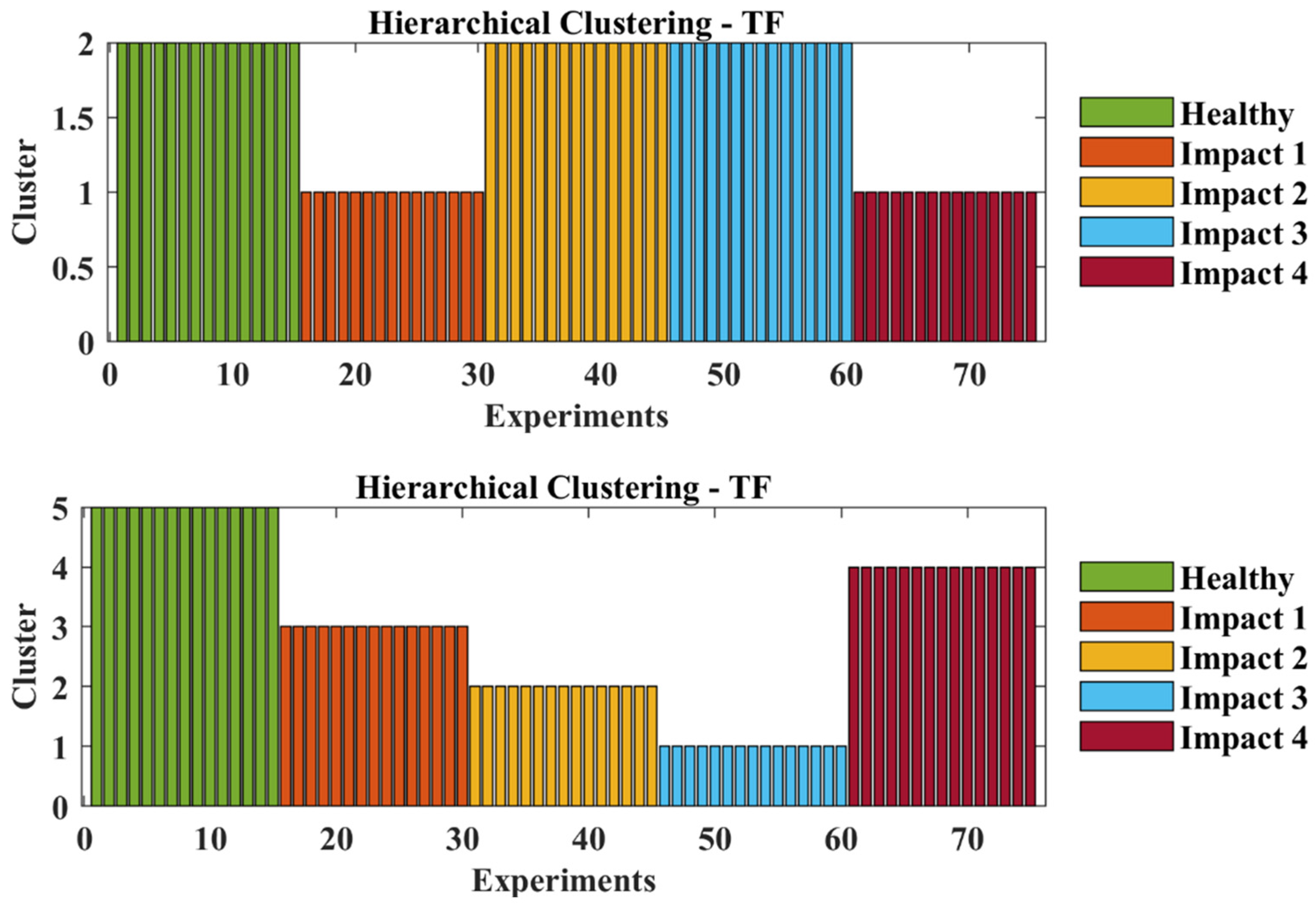 Applmech 02 00061 g011