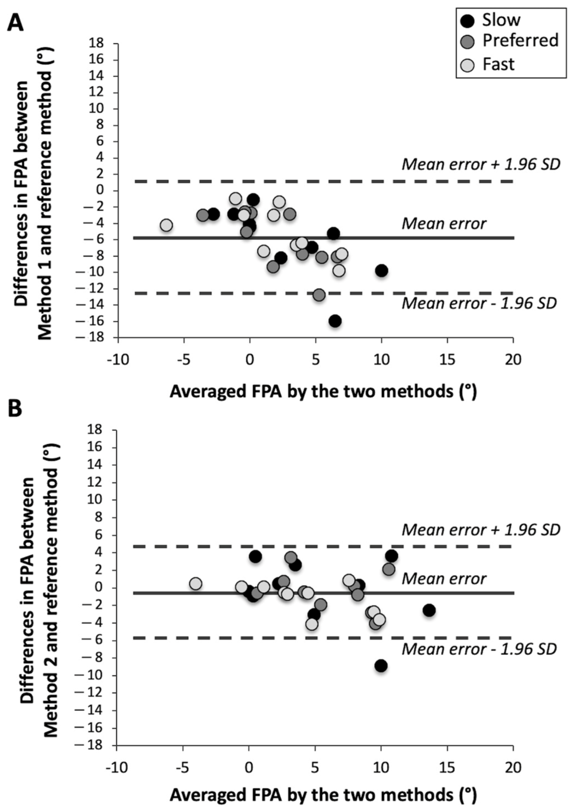 Applmech 03 00013 g003