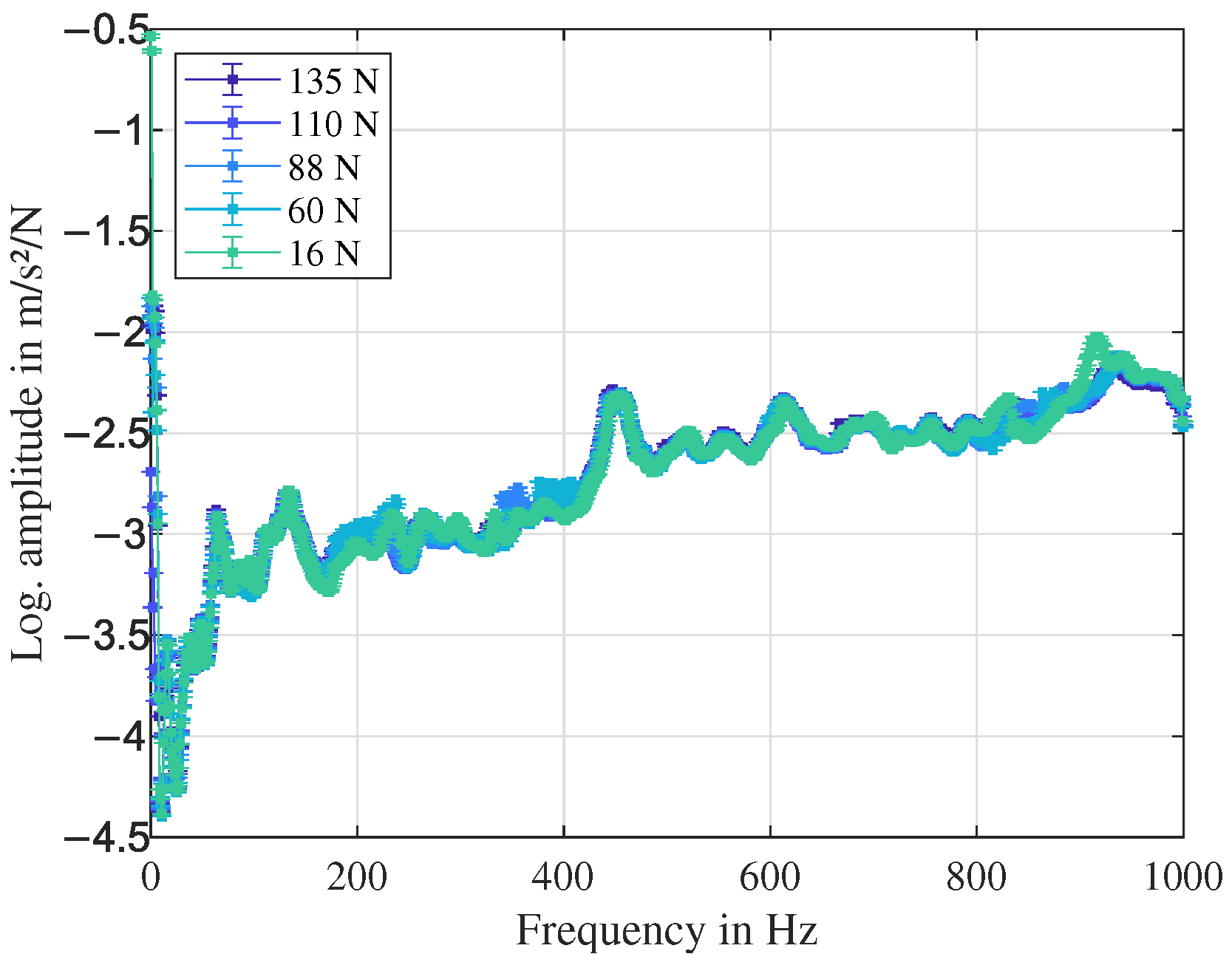 Applmech 03 00017 g003