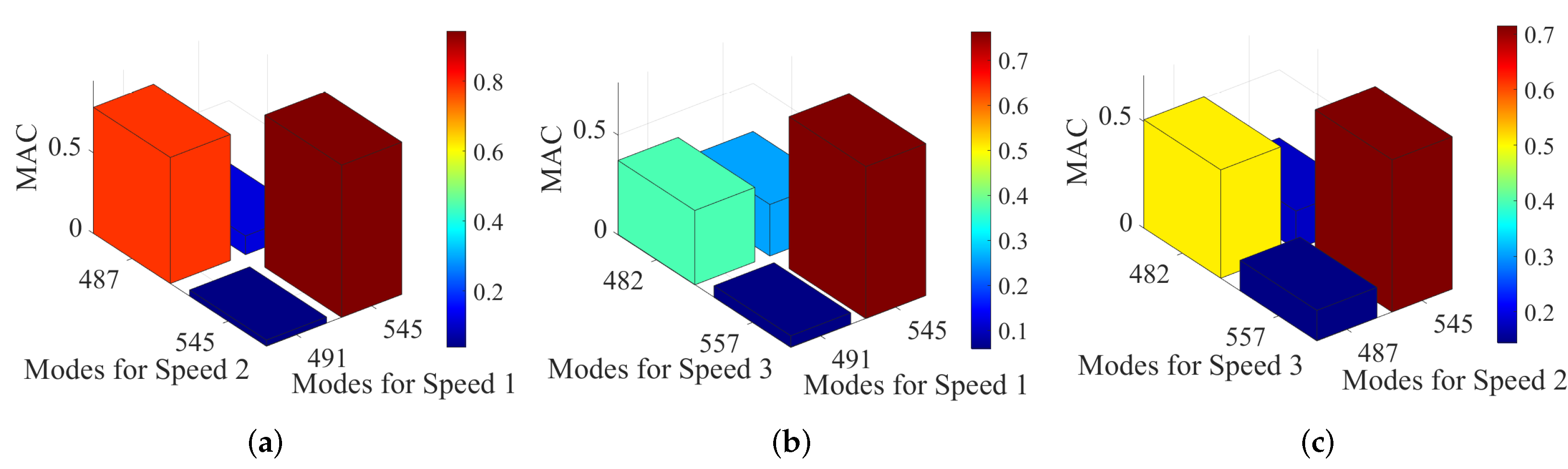 Applmech 03 00017 g007