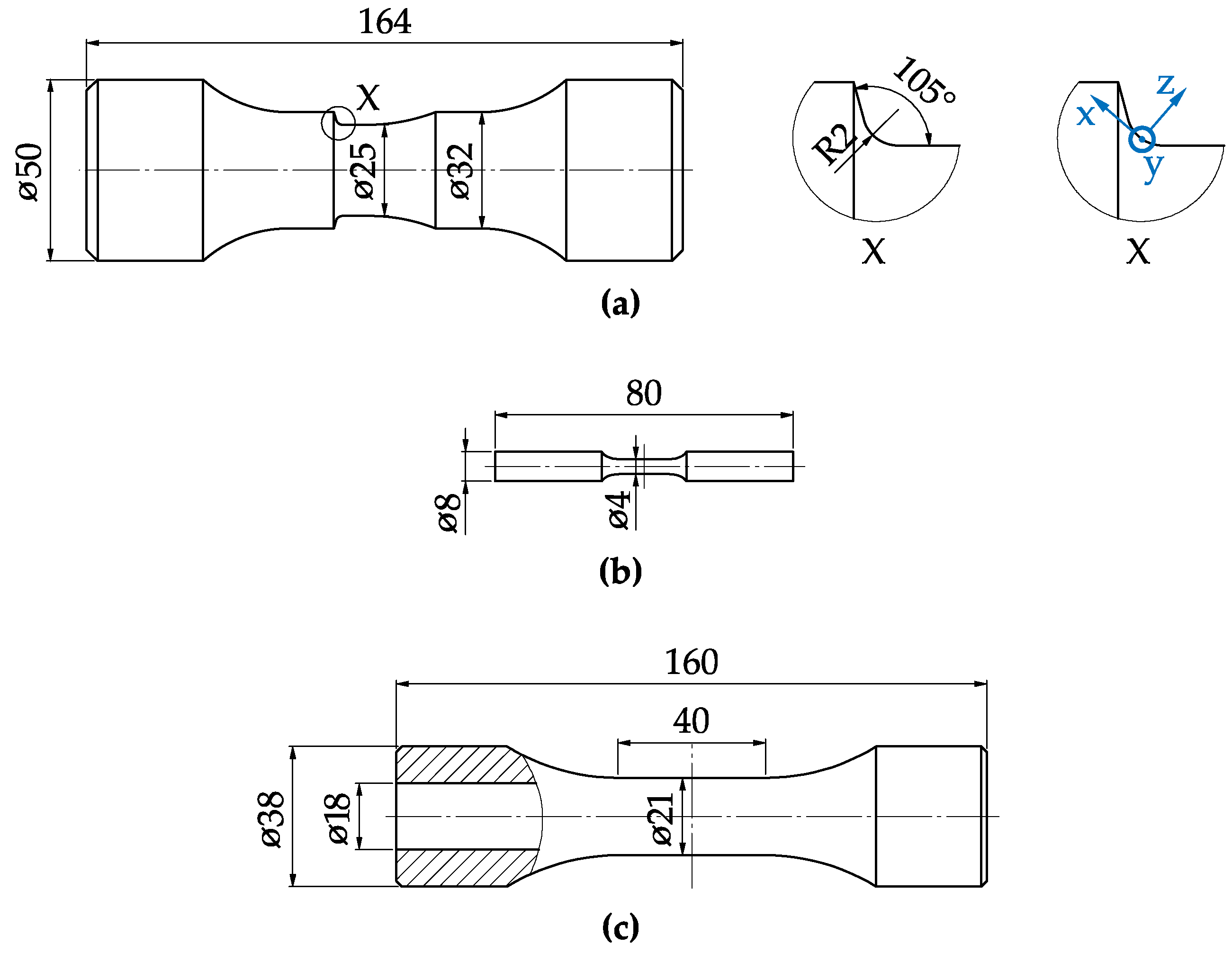 Applmech 03 00018 g011 Applmech 03 00018 g011