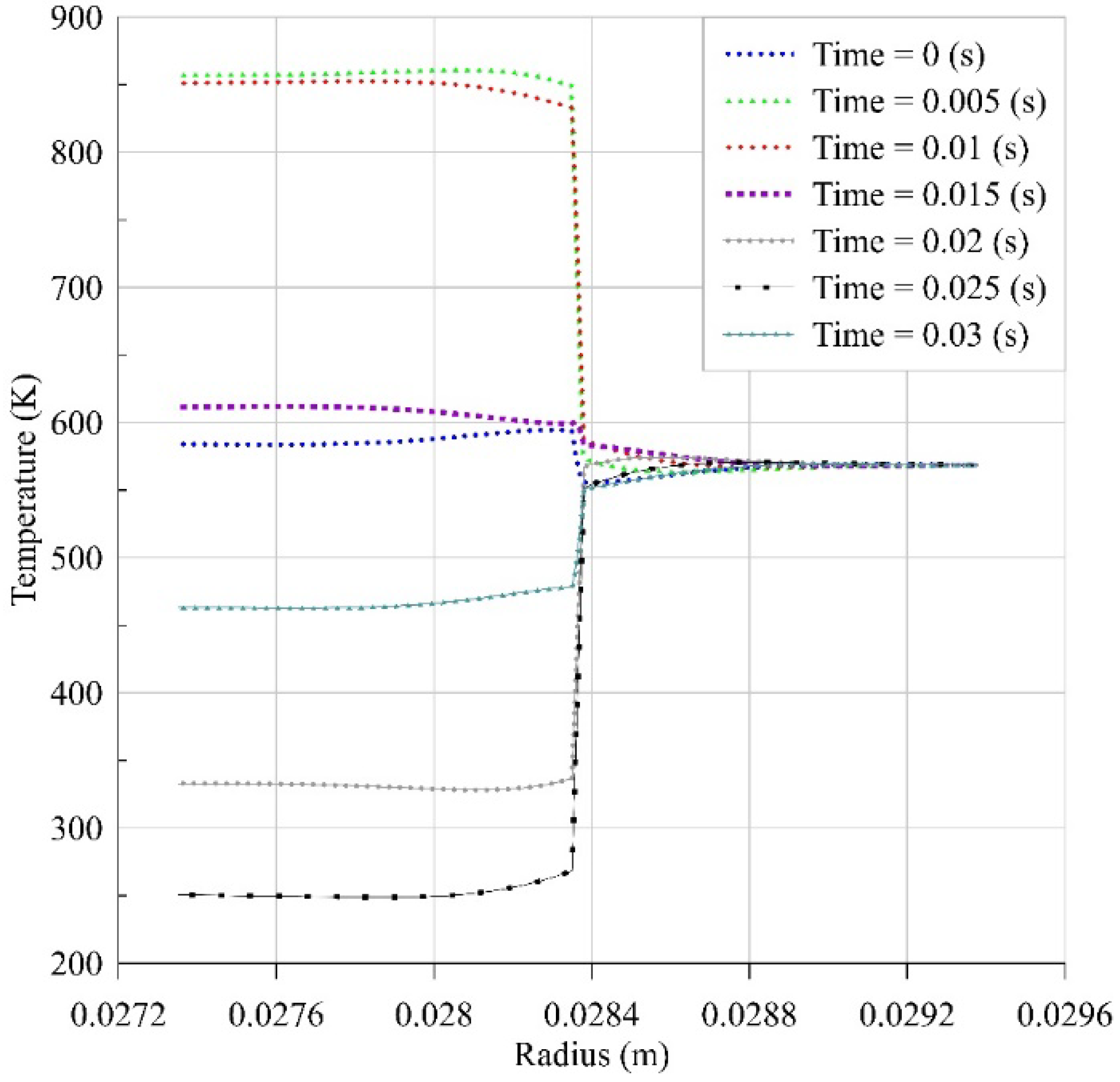Applmech 03 00021 g009