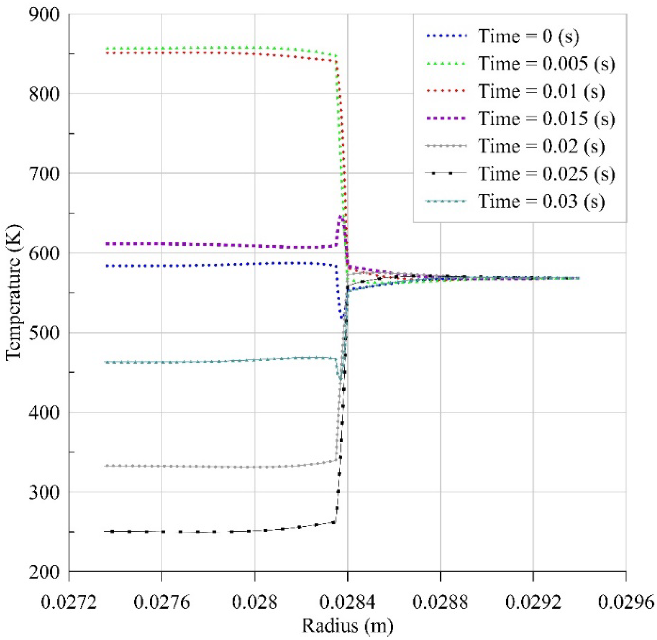 Applmech 03 00021 g010