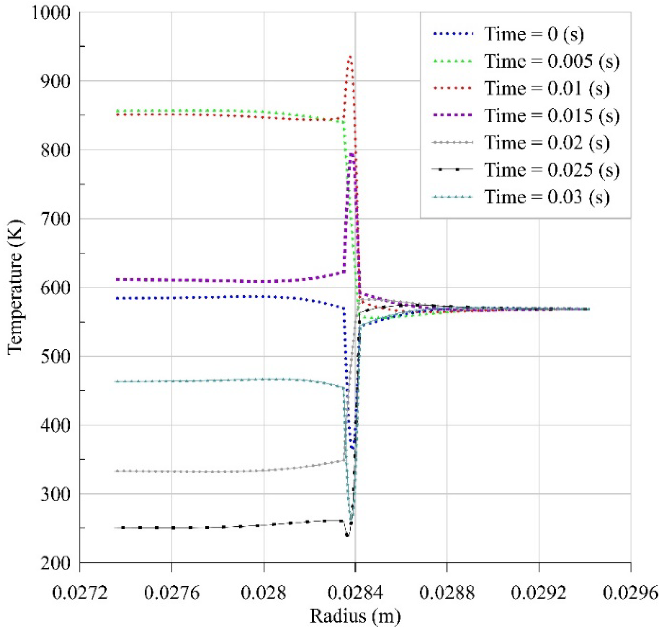 Applmech 03 00021 g011