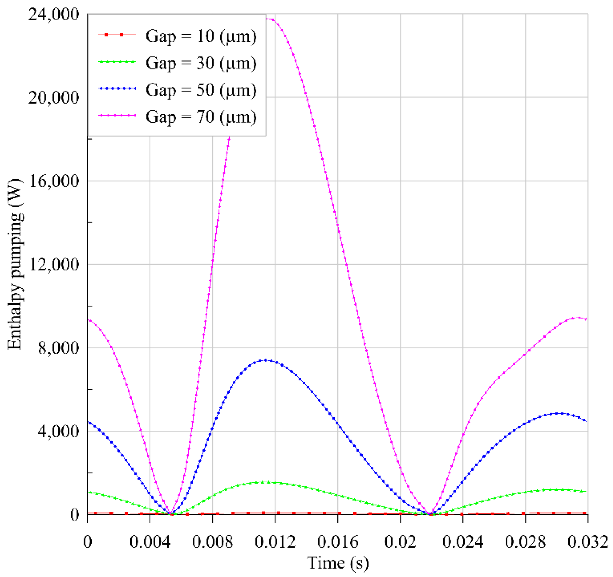 Applmech 03 00021 g012