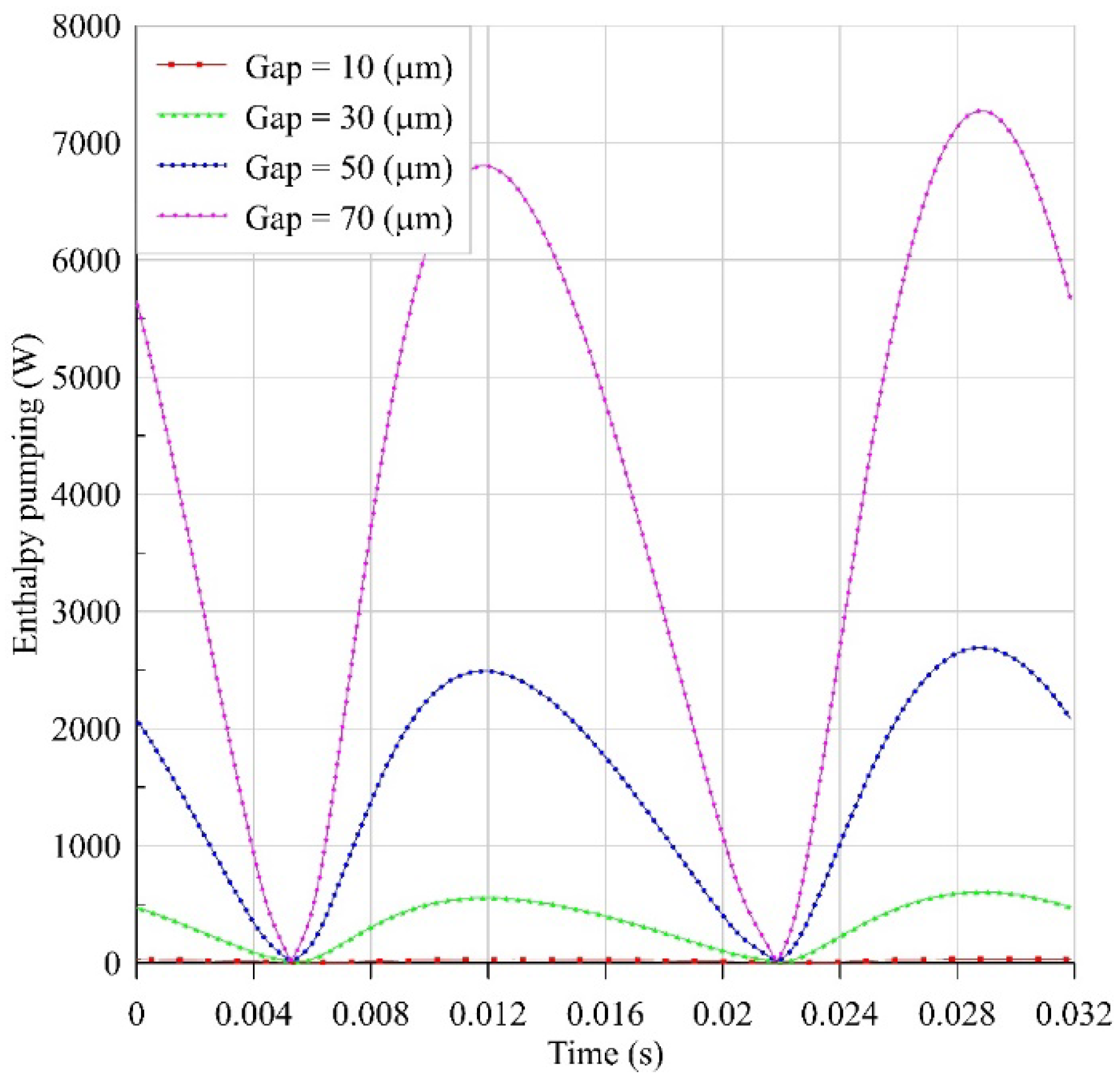 Applmech 03 00021 g013