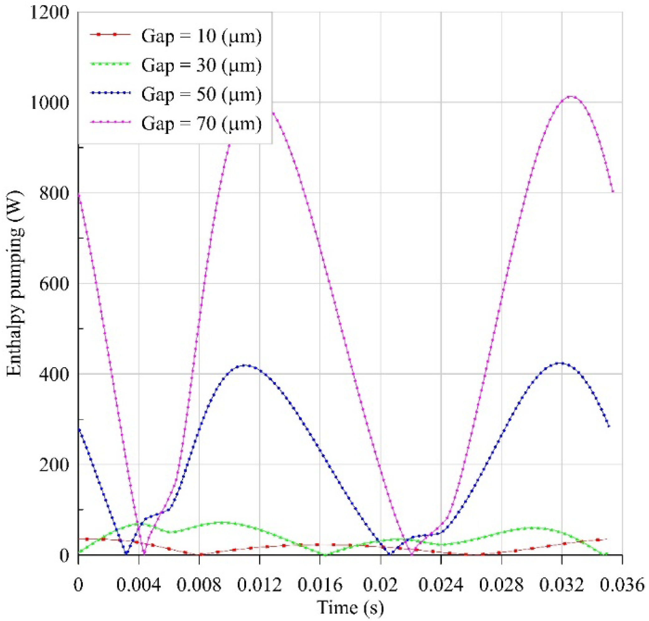 Applmech 03 00021 g015