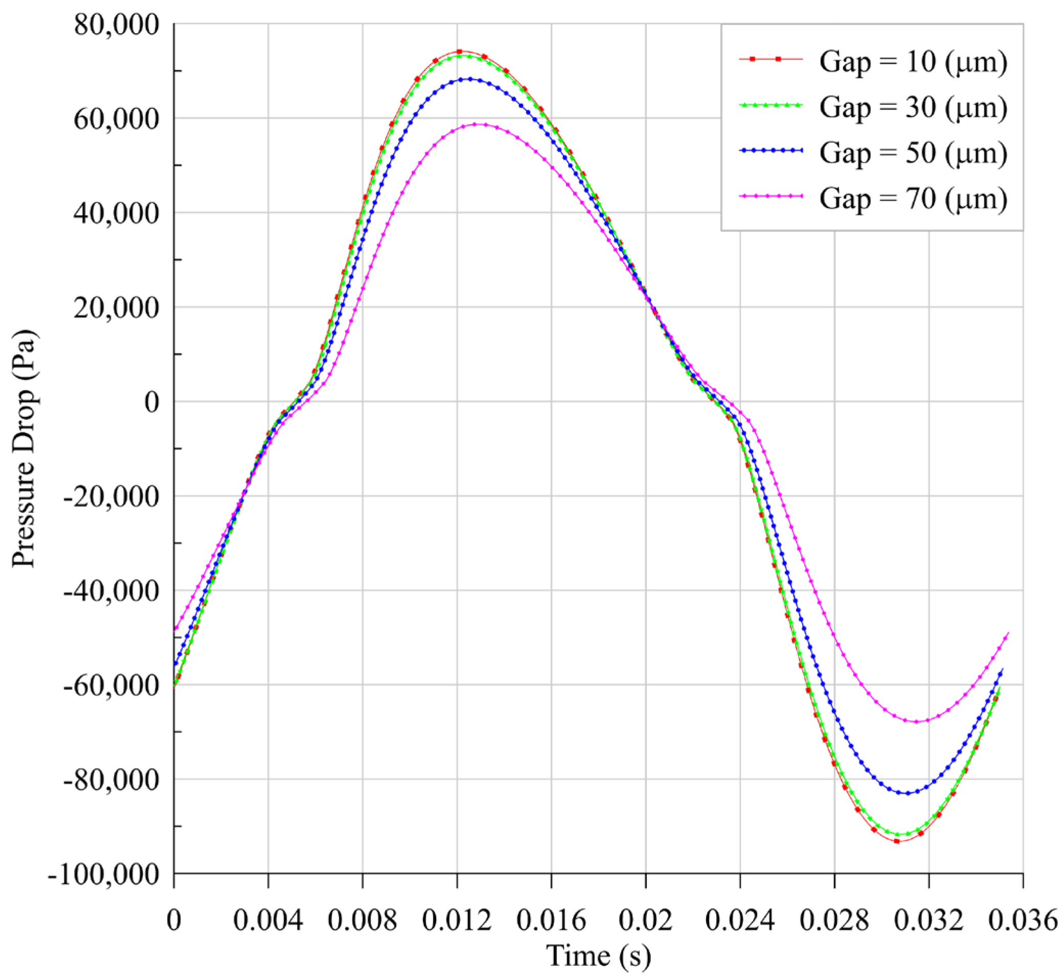 Applmech 03 00021 g017