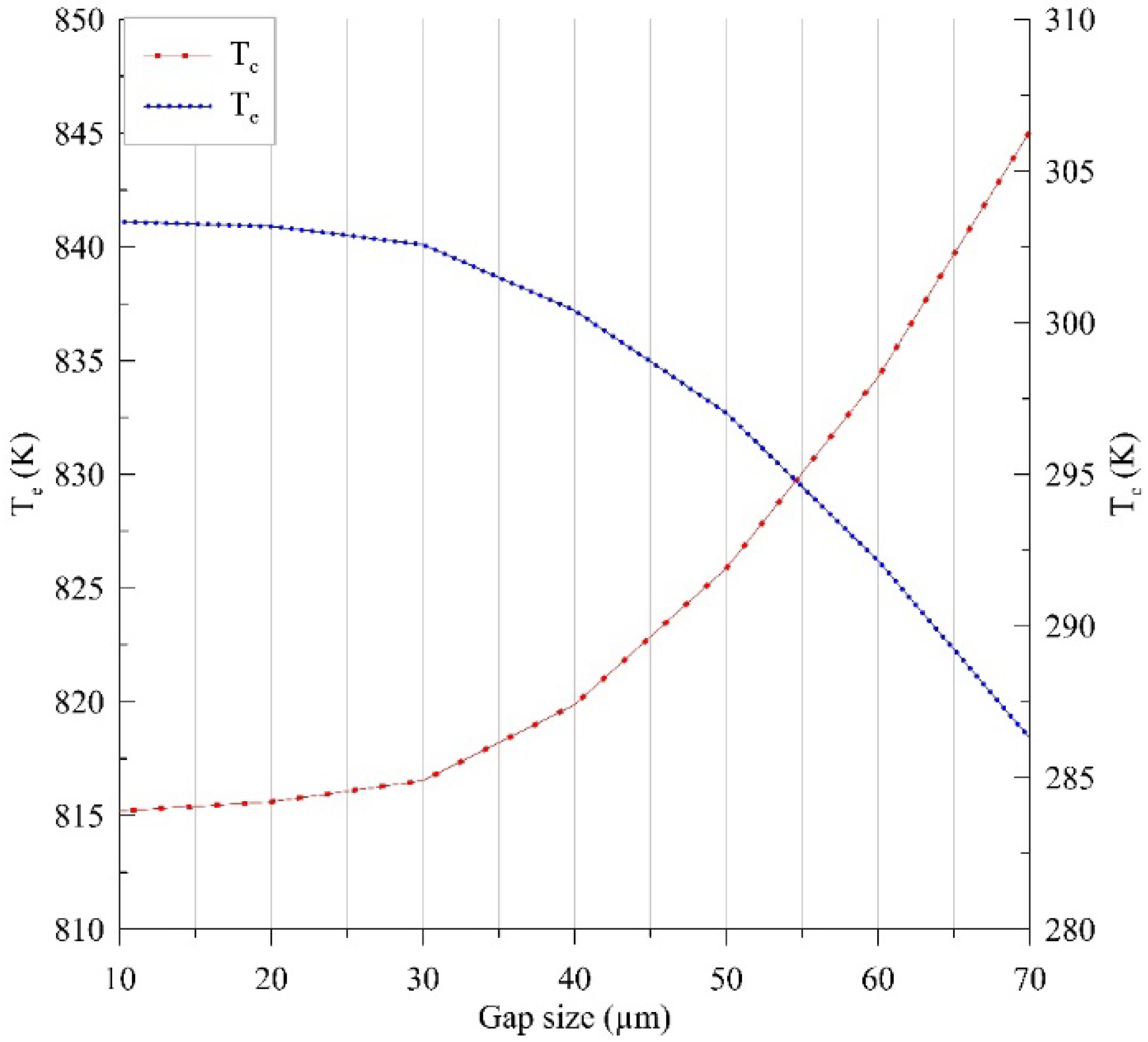 Applmech 03 00021 g018