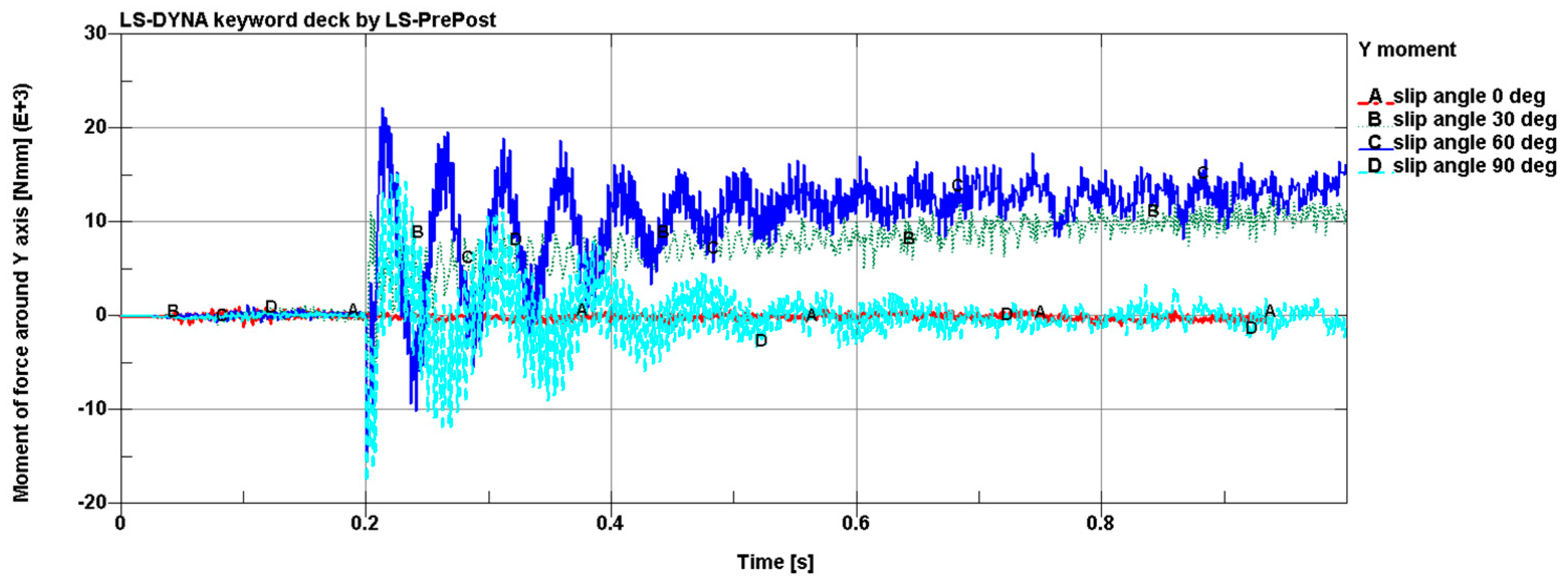Applmech 03 00022 g014