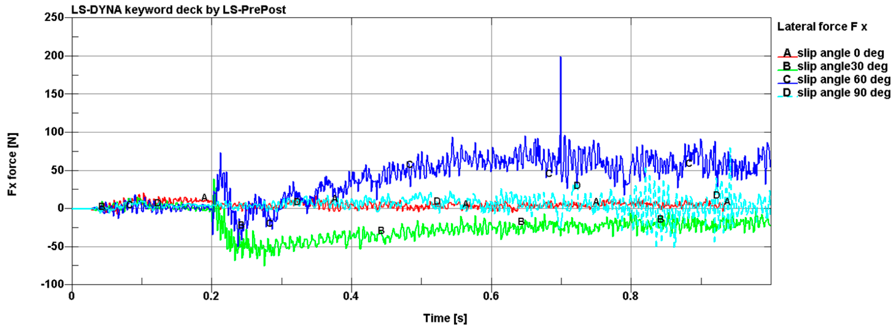 Applmech 03 00022 g015