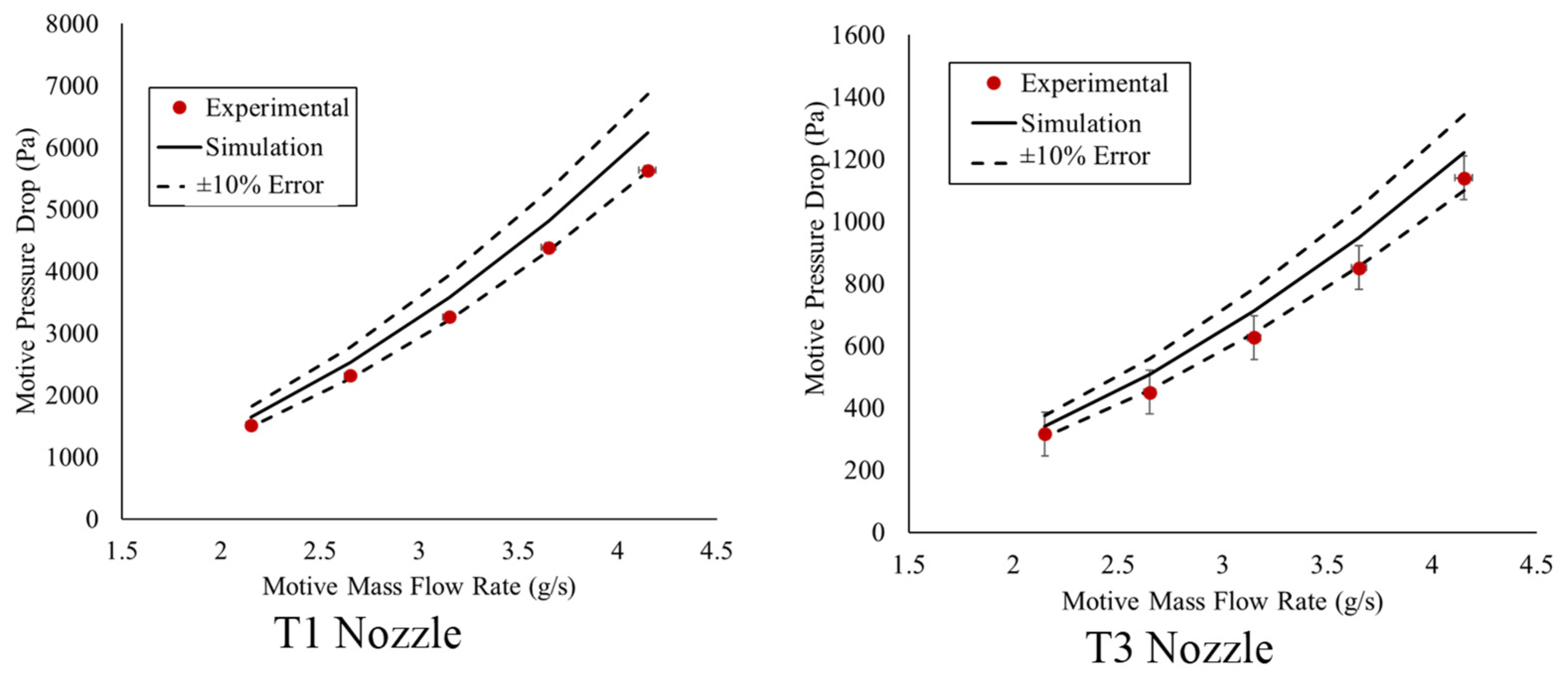 Applmech 03 00024 g007