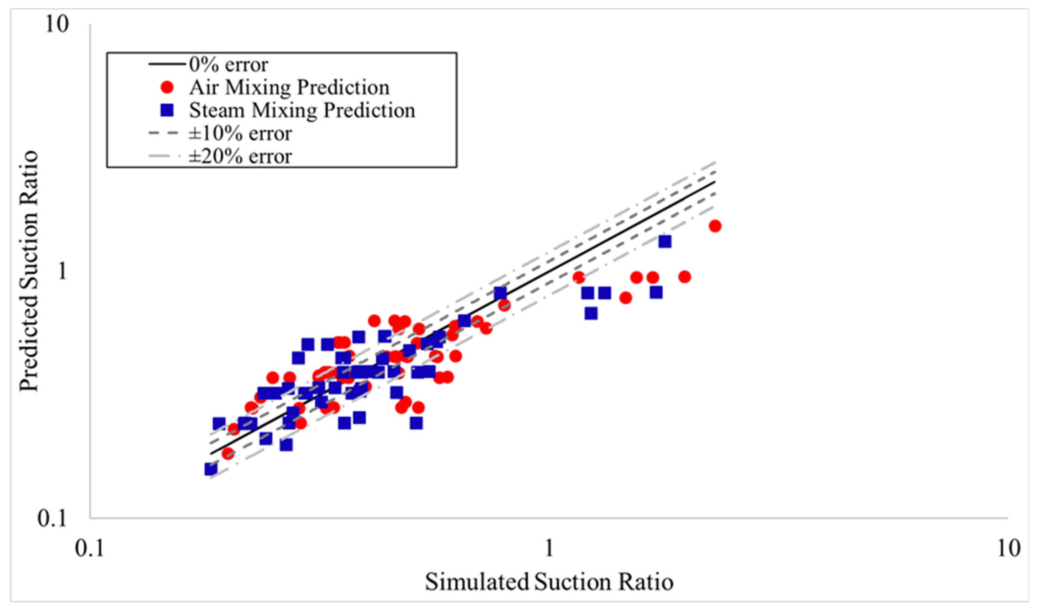Applmech 03 00024 g009
