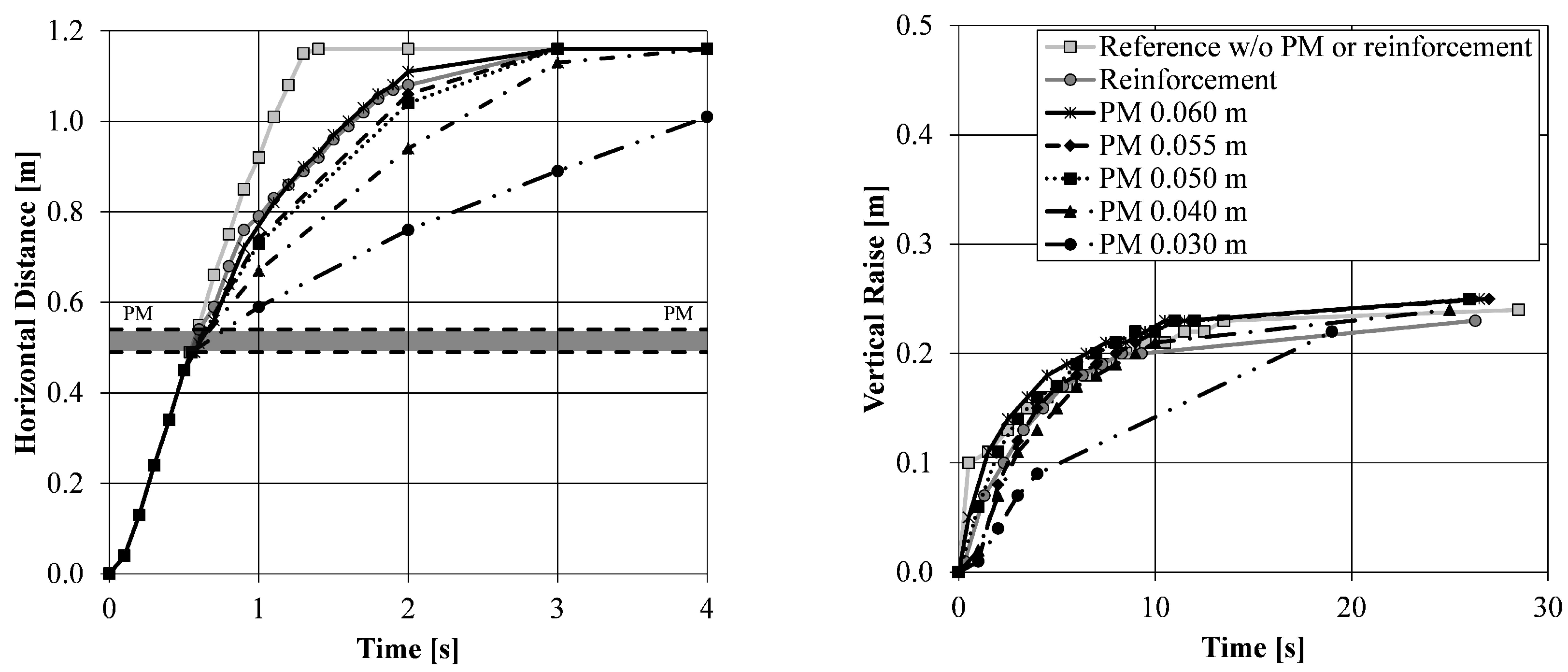 Applmech 03 00028 g006