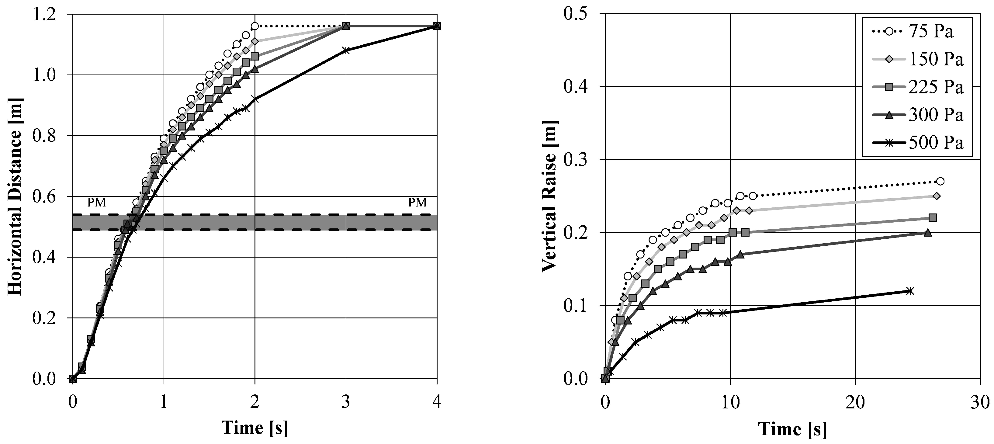 Applmech 03 00028 g007