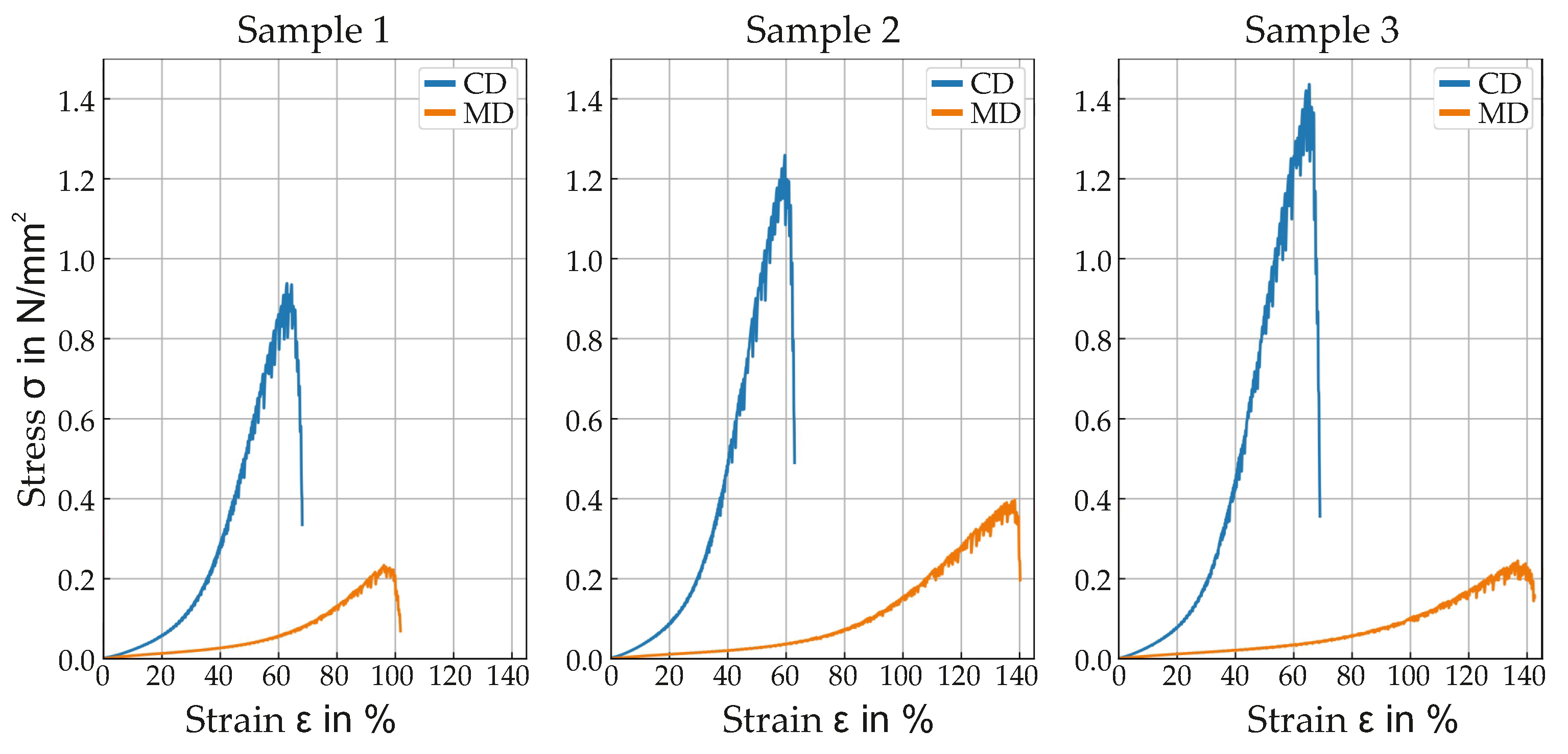 Applmech 03 00029 g002 Applmech 03 00029 g002