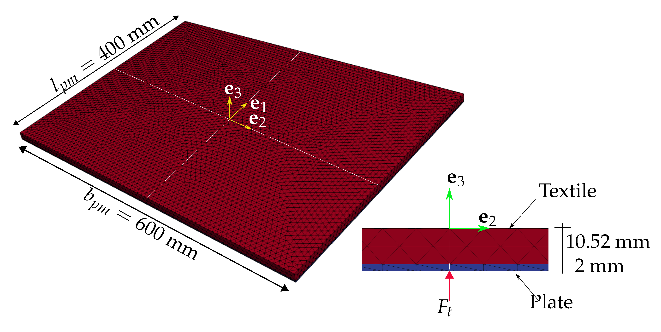 Applmech 03 00029 g007 Applmech 03 00029 g007