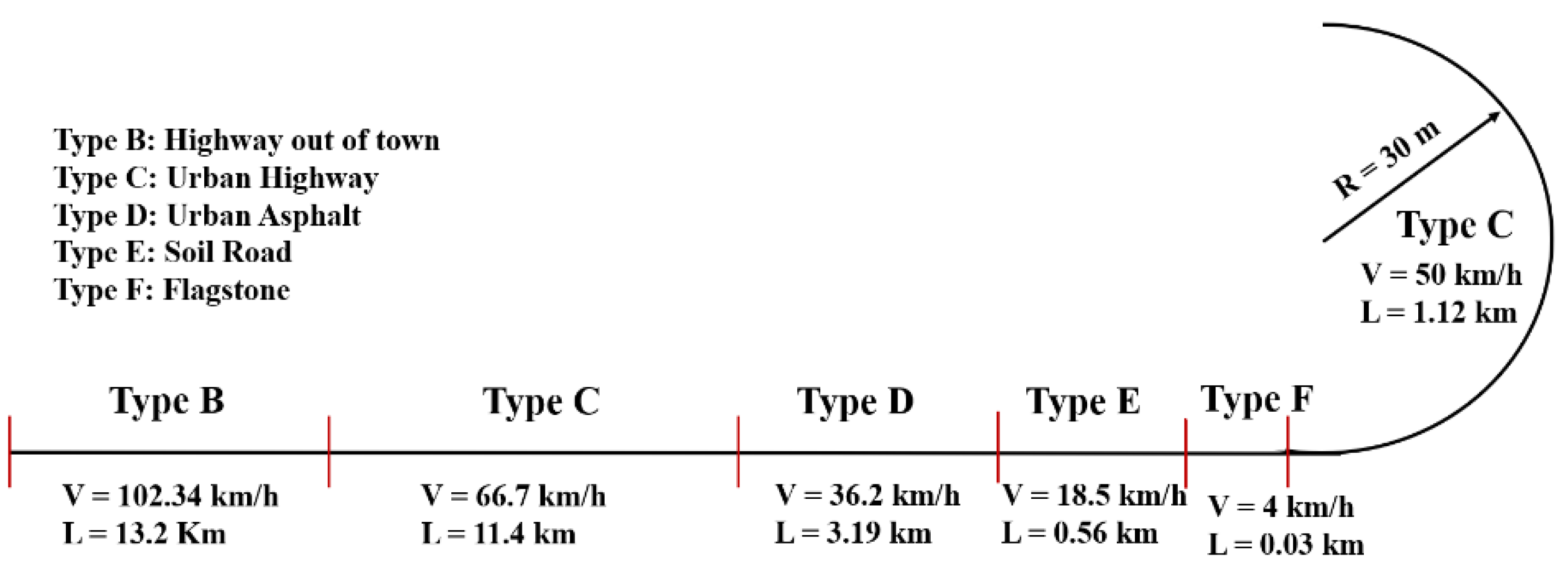 Applmech 03 00030 g003