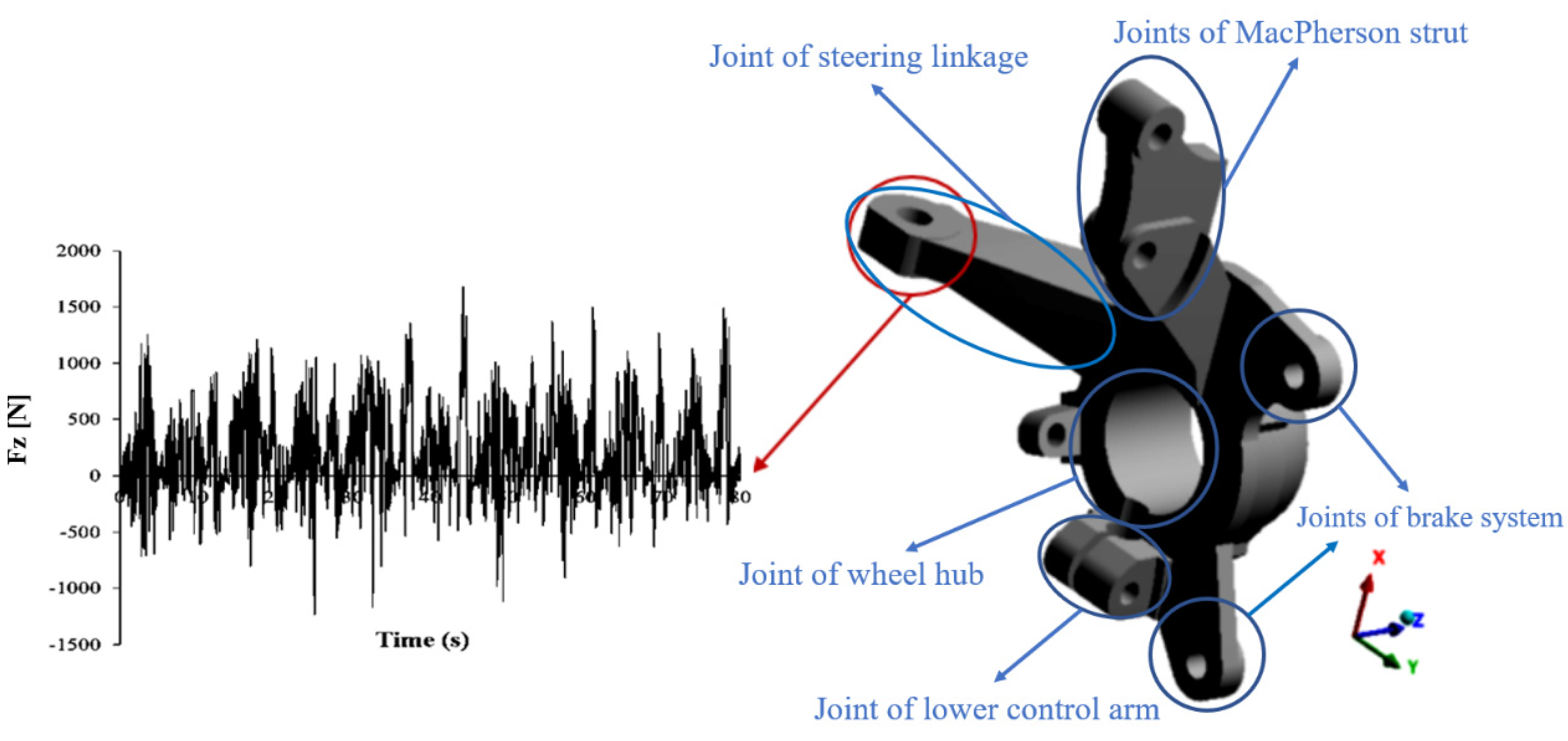 Applmech 03 00030 g006