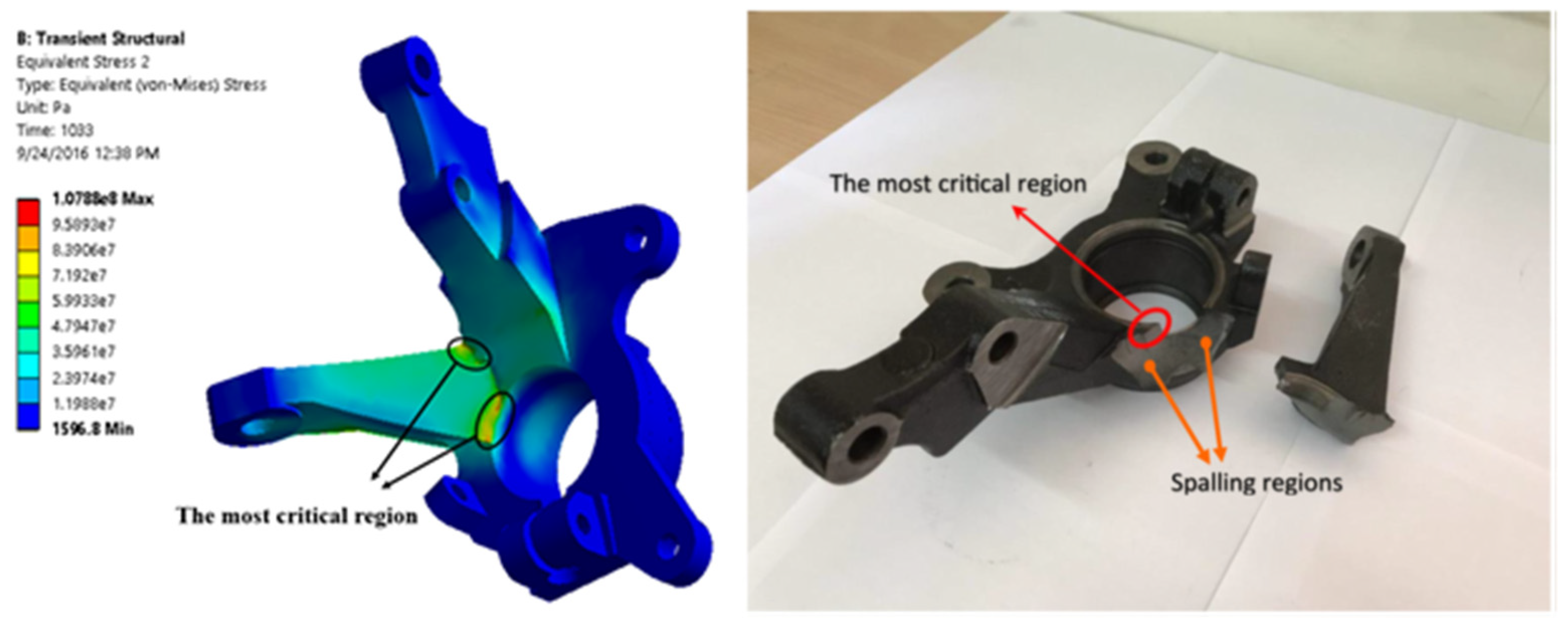 Applmech 03 00030 g009