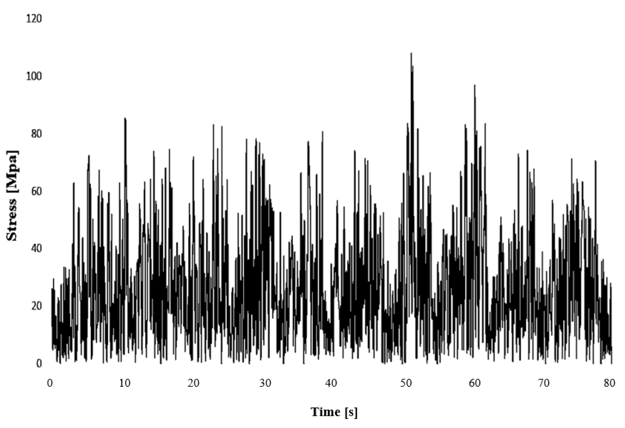 Applmech 03 00030 g010