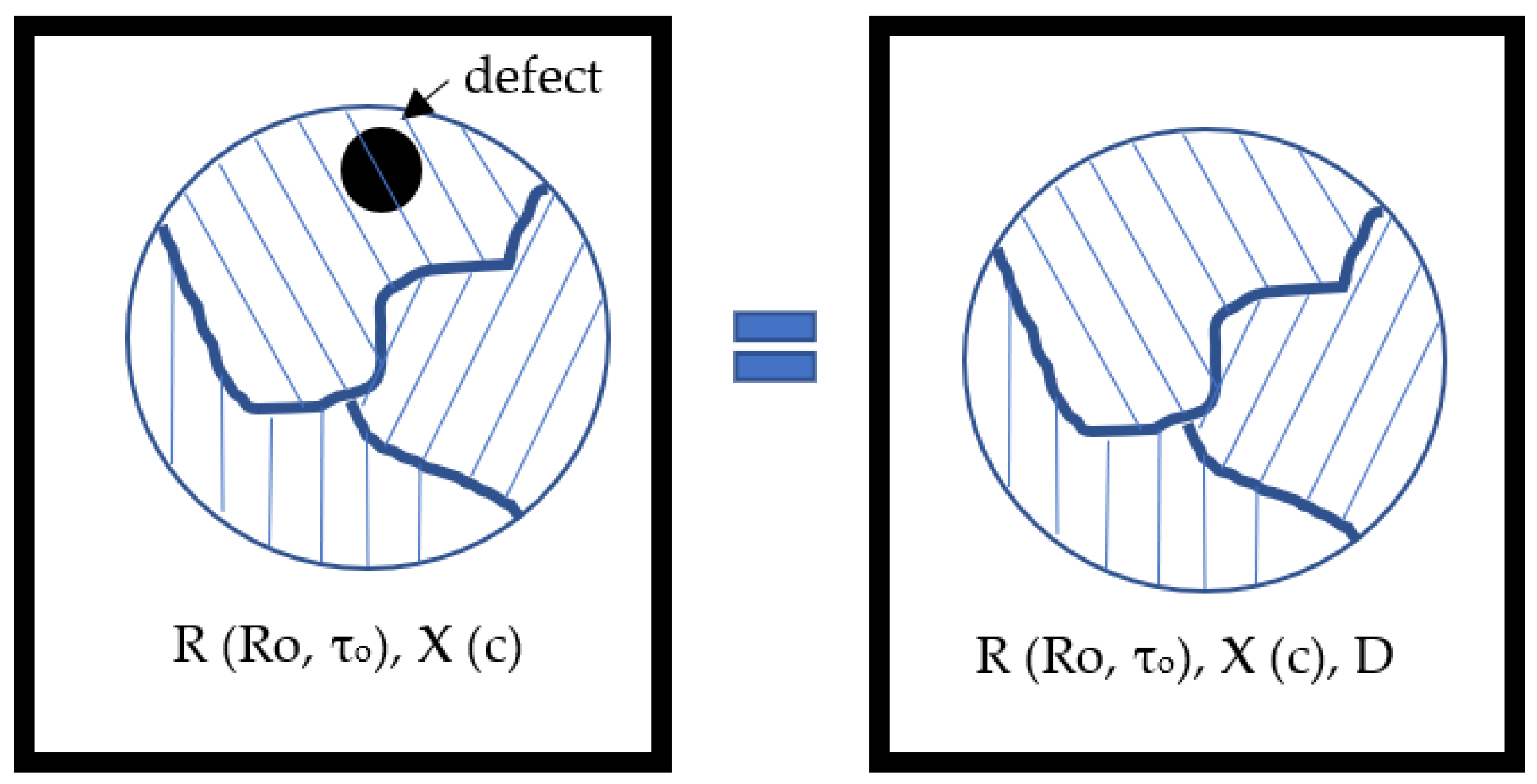 Applmech 03 00032 g001